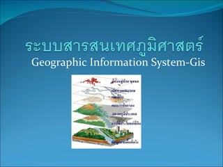 Geographic Information System-Gis 