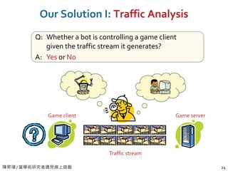 陳昇瑋 / 當學術研究者遇見線上遊戲 24
Our Solution I: Traffic Analysis
Game client Game server
Traffic stream
Q: Whether a bot is controlling a game client
given the traffic stream it generates?
A: Yes or No
 