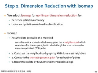 陳昇瑋 / 當學術研究者遇見線上遊戲 55
Step 2. Dimension Reduction with Isomap
We adopt Isomap for nonlinear dimension reduction for
Better classifiaction accuracy
Lower computation overhead in classification
Isomap
Assume data points lie on a manifold
1. Construct the neighborhood graph by kNN (k-nearest neighbor)
2. Compute the shortest geodesic path for each pair of points
3. Reconstruct data by MDS (multidimensional scaling)
A mathematical space in which every point has a neighborhood which
resembles Euclidean space, but in which the global structure may be
more complicated. (Wikipedia)
 