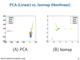 陳昇瑋 / 當學術研究者遇見線上遊戲 58
PCA (Linear) vs. Isomap (Nonlinear)
 