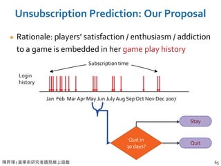 陳昇瑋 / 當學術研究者遇見線上遊戲 65
Unsubscription Prediction: Our Proposal
Rationale: players’ satisfaction / enthusiasm / addiction
to a game is embedded in her game play history
Quit in
30 days?
Quit
Stay
Login
history
Jan Feb Mar Apr May Jun July Aug Sep Oct Nov Dec 2007
Subscription time
 