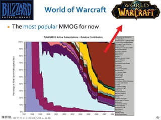 陳昇瑋 / 當學術研究者遇見線上遊戲 67
World of Warcraft
The most popular MMOG for now
 