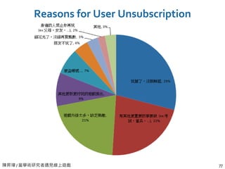 陳昇瑋 / 當學術研究者遇見線上遊戲 77
Reasons for User Unsubscription
 