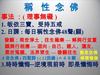 《觀無量壽經》「諸佛如來是法界身，遍入一切眾生心想中，是故汝等心想佛時，是心即是三十二相八十種好。是心作佛，是心是佛」            結　     語佛法以一心為宗  無論百千法門無非了悟一心之行  其最要者  為參禪  念佛而已