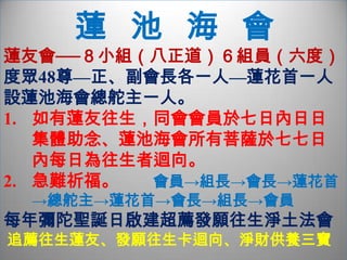      蓮 池 海 會  稱 性 念 佛 法 門禪 淨 雙 修 的 時 代 意 義