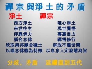   禪 宗 與淨 土 的 矛 盾    淨土         禪宗西方淨土                      唯心淨土           來世往生                      現世覺悟           仰靠佛力                      專靠自力           稱名念佛                      禪悟修行    欣取樂邦厭舍穢土         解脫不離世間    以唱念佛號為特徵   以息念入定發慧為旨    分歧、矛盾     延續直到五代