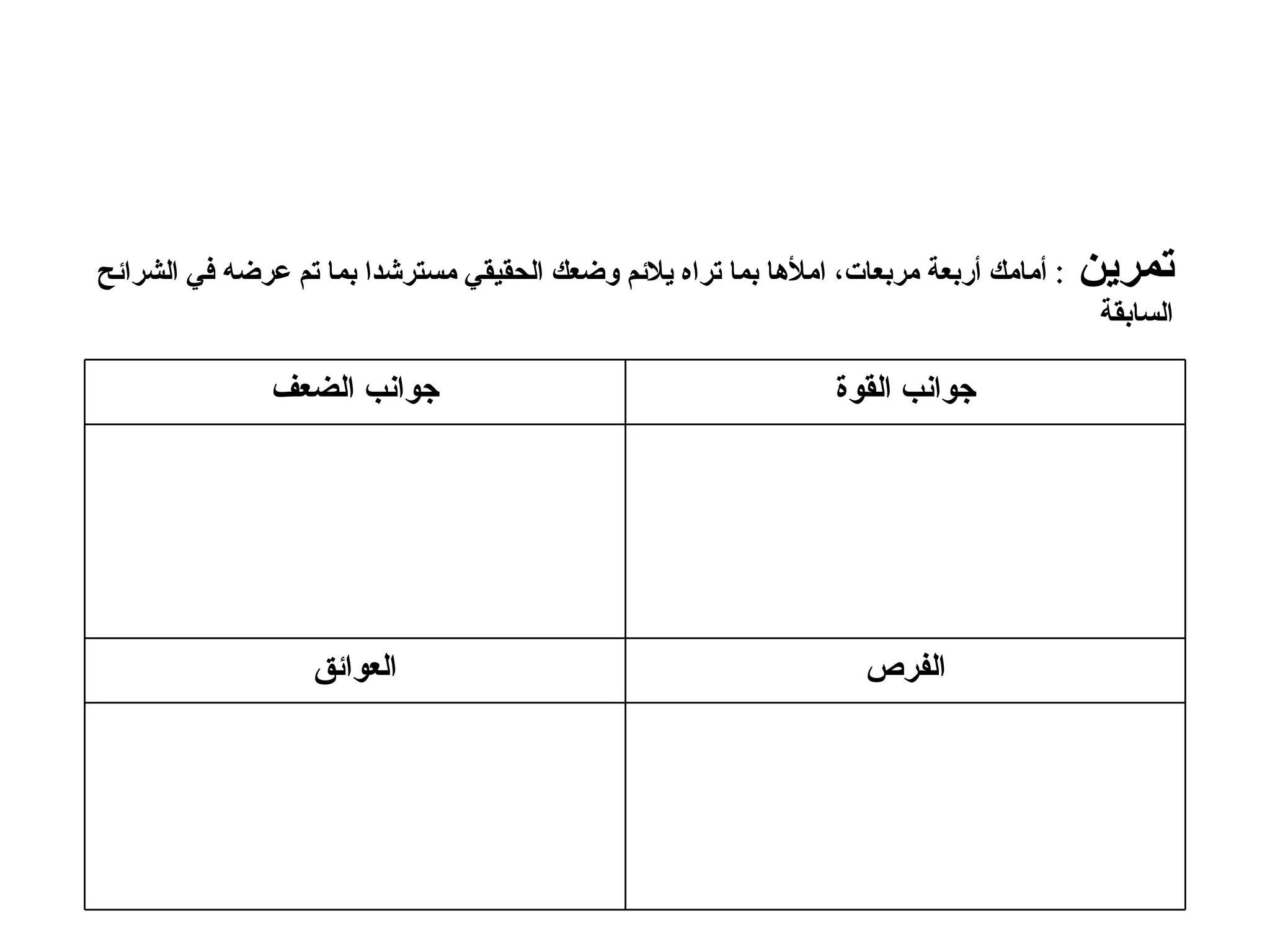 تمرين  :  أمامك أربعة مربعات، املأها بما تراه  يلائم  وضعك الحقيقي مسترشدا بما تم عرضه في الشرائح السابقة جوانب الضعف جوانب القوة العوائق الفرص 