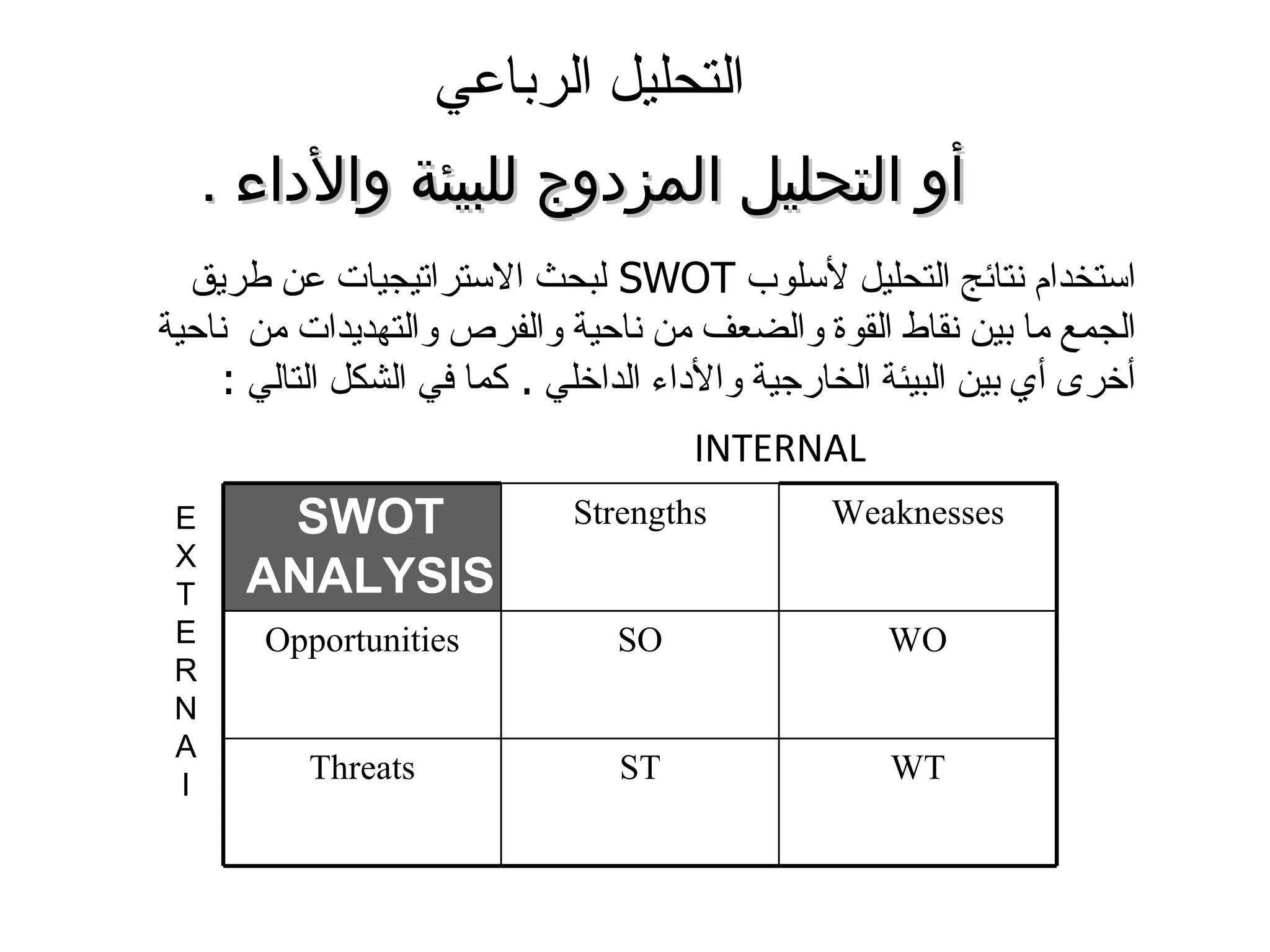 استخدام نتائج التحليل لأسلوب  SWOT   لبحث الاستراتيجيات عن طريق الجمع ما بين نقاط القوة والضعف من ناحية والفرص والتهديدات من  ناحية أخرى  أي بين البيئة الخارجية والأداء الداخلي  .   كما في الشكل التالي  : التحليل الرباعي أو التحليل المزدوج للبيئة والأداء  . INTERNAL E X T E R N A l SWOT ANALYSIS Strengths Weaknesses Opportunities SO WO Threats ST WT 