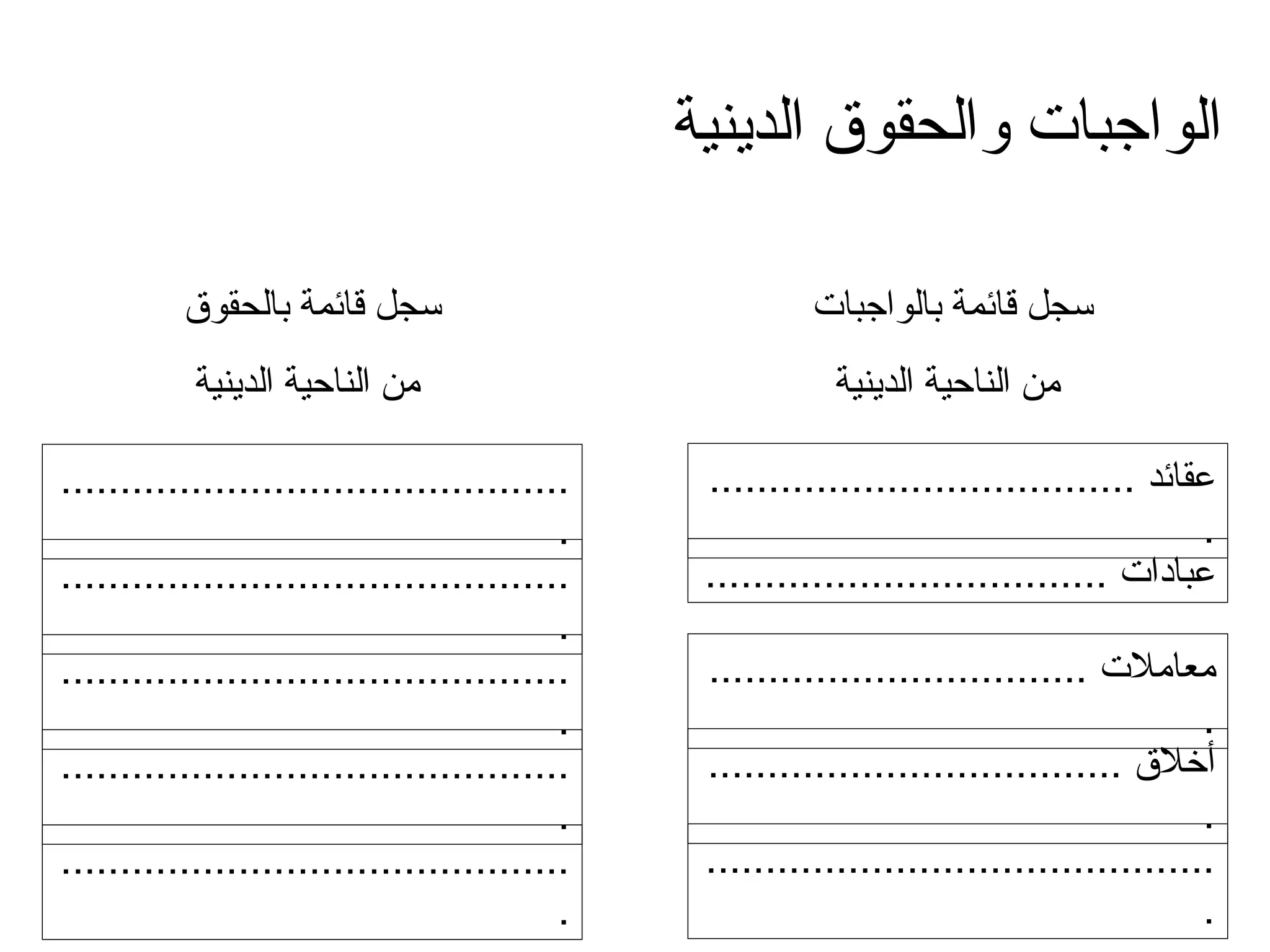 الواجبات والحقوق الدينية سجل قائمة بالواجبات  من الناحية الدينية عقائد  ..................................... عبادات  .................................. معاملات  ................................. أخلاق  .................................... ............................................ سجل قائمة بالحقوق  من الناحية الدينية ............................................ ............................................ ............................................ ............................................ ............................................ 