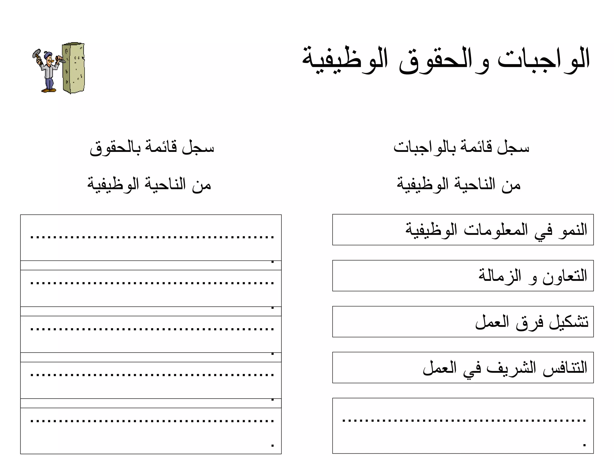 الواجبات والحقوق الوظيفية سجل قائمة بالواجبات  من الناحية الوظيفية النمو في المعلومات  الوظيفية التعاون و الزمالة تشكيل فرق العمل التنافس الشريف في العمل ............................................ سجل قائمة بالحقوق  من الناحية الوظيفية ............................................ ............................................ ............................................ ............................................ ............................................ 