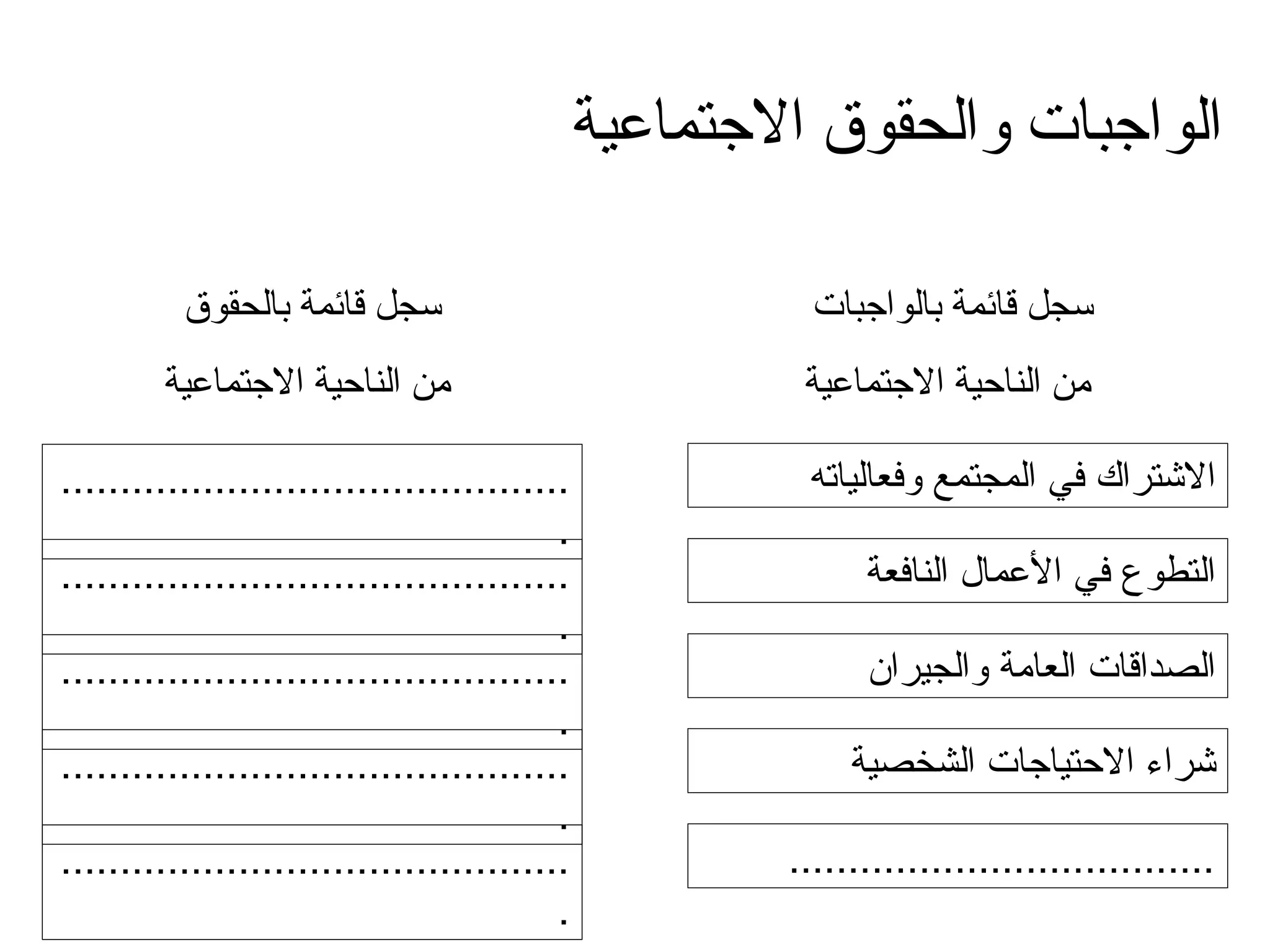 الواجبات والحقوق الاجتماعية سجل قائمة بالواجبات  من الناحية الاجتماعية الاشتراك في المجتمع وفعالياته التطوع في الأعمال النافعة الصداقات العامة والجيران شراء الاحتياجات الشخصية .................................... سجل قائمة بالحقوق  من الناحية الاجتماعية ............................................ ............................................ ............................................ ............................................ ............................................ 