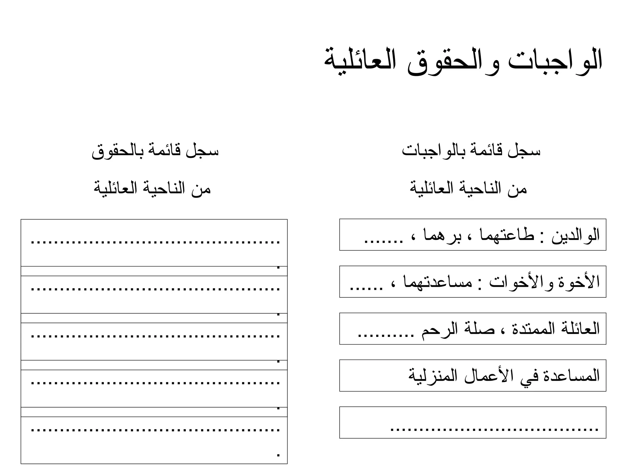 الواجبات والحقوق العائلية سجل قائمة بالواجبات  من الناحية العائلية الوالدين  :  طاعتهما ، برهما ،  ....... الأخوة والأخوات  :  مساعدتهما ،  ...... العائلة الممتدة ، صلة الرحم  .......... المساعدة في الأعمال المنزلية .................................... سجل قائمة بالحقوق  من الناحية العائلية ............................................ ............................................ ............................................ ............................................ ............................................ 