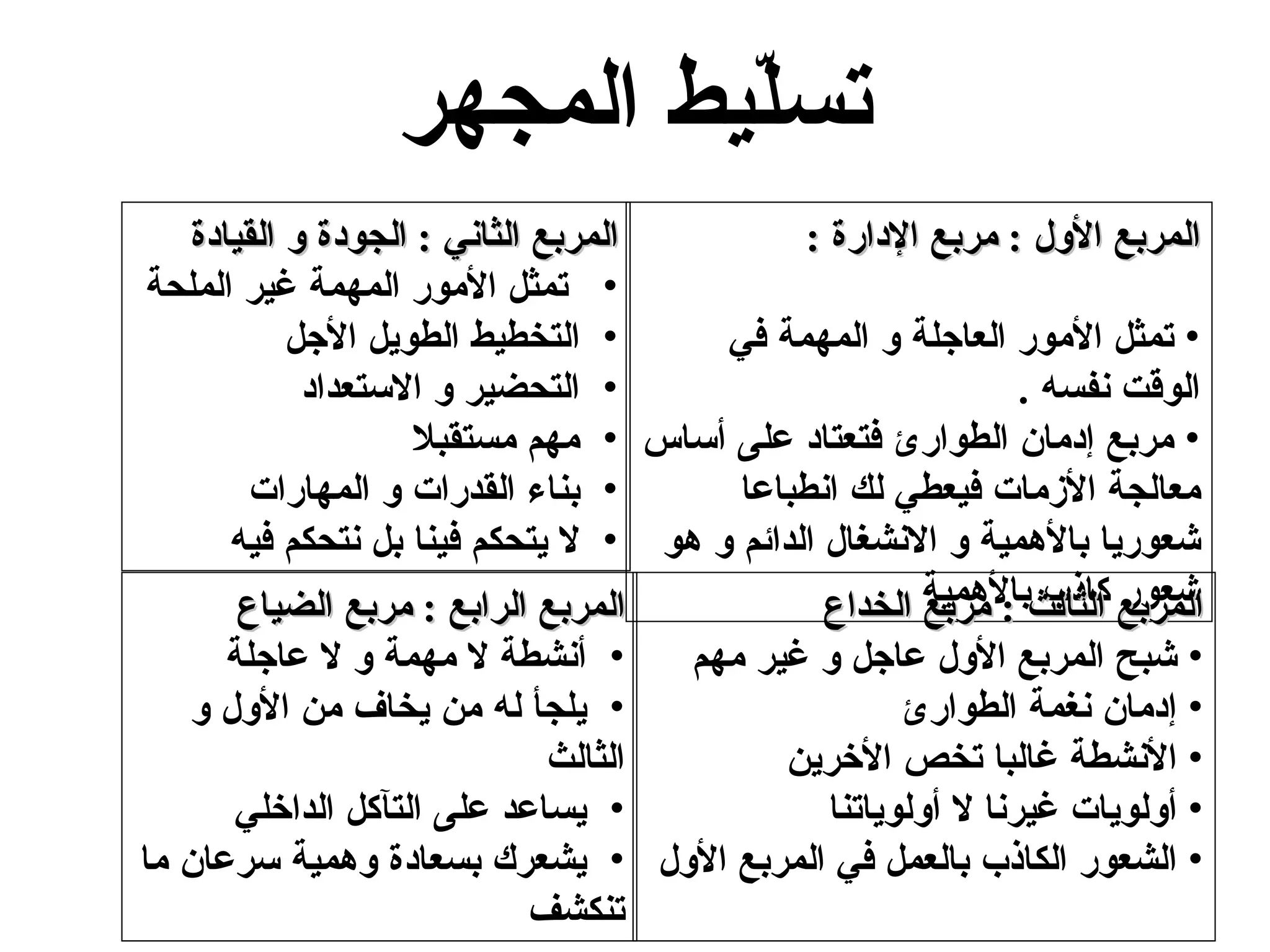 المربع الأول  :  مربع الإدارة  :   تمثل الأمور العاجلة و المهمة في الوقت نفسه  . مربع إدمان الطوارئ فتعتاد على أساس معالجة الأزمات فيعطي لك انطباعا شعوريا بالأهمية و الانشغال الدائم و هو شعور كاذب بالأهمية المربع الثاني  :  الجودة و القيادة تمثل الأمور المهمة غير الملحة التخطيط الطويل الأجل التحضير و الاستعداد مهم مستقبلا بناء القدرات و المهارات لا يتحكم فينا بل نتحكم فيه المربع الثالث  :  مربع الخداع شبح المربع الأول عاجل و غير مهم إدمان نغمة الطوارئ الأنشطة غالبا تخص الأخرين أولويات غيرنا لا أولوياتنا الشعور الكاذب بالعمل في المربع الأول المربع الرابع  :  مربع الضياع أنشطة لا مهمة و لا عاجلة يلجأ له من يخاف من الأول و الثالث يساعد على التآكل الداخلي يشعرك بسعادة وهمية سرعان ما تنكشف تسلّيط المجهر 