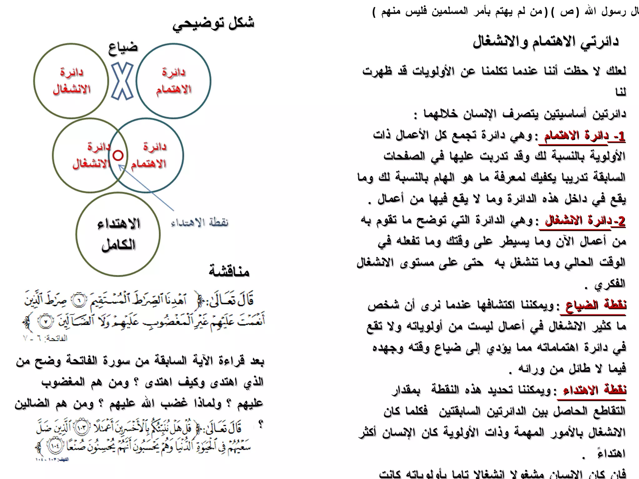 لعلك لا حظت أننا عندما تكلمنا عن الأولويات قد ظهرت لنا  دائرتين أساسيتين يتصرف الإنسان خلالهما  :  1-  دائرة الاهتمام  :  وهي دائرة تجمع كل الأعمال ذات الأولوية بالنسبة لك وقد تدربت عليها في الصفحات السابقة تدريبا يكفيك لمعرفة ما هو الهام بالنسبة لك وما يقع في داخل هذه الدائرة وما لا يقع فيها من أعمال  . 2-  دائرة الانشغال  :  وهي الدائرة التي توضح ما تقوم به من أعمال الآن وما يسيطر على وقتك وما تفعله في الوقت الحالي وما تنشغل به  حتى على مستوى الانشغال الفكري  . نقطة الضياع  :  ويمكننا اكتشافها عندما نرى أن شخص ما كثير الانشغال في أعمال ليست من أولوياته ولا تقع في دائرة اهتماماته مما يؤدي إلى ضياع وقته وجهده فيما لا طائل من ورائه  . نقطة الاهتداء  :  ويمكننا تحديد هذه النقطة  بمقدار التقاطع الحاصل بين الدائرتين السابقتين  فكلما كان الانشغال بالأمور المهمة وذات الأولوية كان الإنسان أكثر اهتداءً  . فإن كان الإنسان مشغولا انشغالا تاما بأولوياته كانت الدائرتين متحدتين وحدث الاهتداء الكامل وانطلق العملاق الإيجابي من داخل الإنسان وتحول من جيد إلى رائع  .  وإليك الشكل التوضيحي التالي  : بعد قراءة الآية السابقة من سورة الفاتحة وضح من الذي اهتدى وكيف اهتدى ؟ ومن هم المغضوب عليهم ؟ ولماذا غضب الله عليهم ؟ ومن هم الضالين ؟ ولماذا ضلوا ؟ قال رسول الله  (  ص  ) (  من لم يهتم بأمر المسلمين فليس منهم  ) دائرتي الاهتمام والانشغال شكل توضيحي مناقشة 