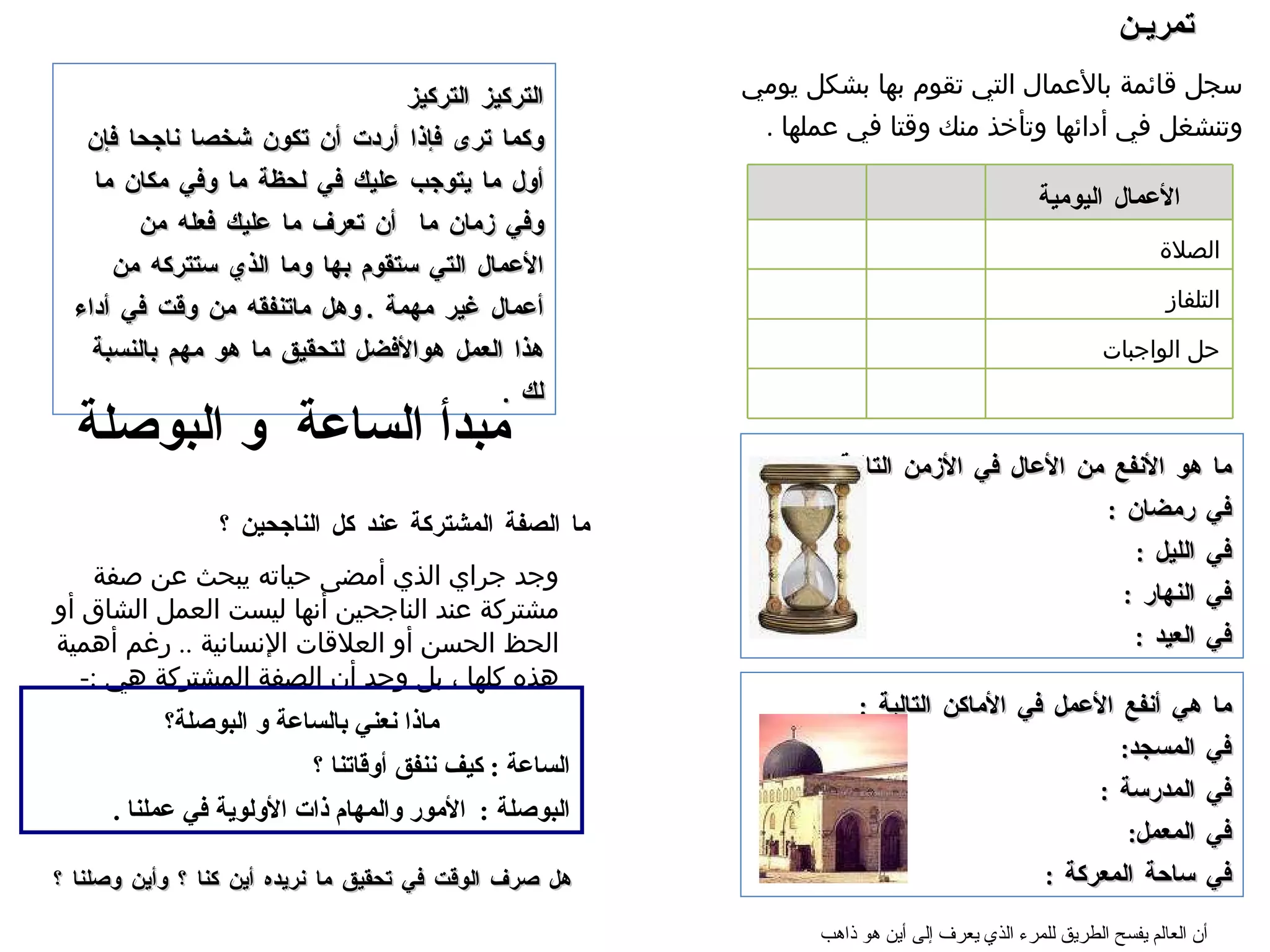 ما  هو الأنفع من الأعال في الأزمن التالية  : في رمضان  : في الليل  : في النهار  : في العيد  : ما هي  أنفع الأعمل  في الأماكن التالية  : في المسجد : في المدرسة  : في المعمل : في ساحة المعركة  : التركيز التركيز وكما ترى فإذا أردت أن تكون شخصا ناجحا فإن أول ما يتوجب عليك في لحظة ما وفي مكان ما وفي زمان ما  أن تعرف ما عليك فعله من الأعمال التي ستقوم بها وما الذي ستتركه من أعمال غير مهمة  .   وهل ماتنفقه من وقت في أداء هذا العمل هوالأفضل لتحقيق ما هو مهم بالنسبة لك  . مبدأ الساعة  و البوصلة وجد جراي الذي أمضى حياته يبحث عن صفة مشتركة عند الناجحين أنها ليست العمل الشاق أو الحظ الحسن أو العلاقات الإنسانية  ..  رغم أهمية هذه كلها ، بل وجد أن الصفة المشتركة هي  :- ما الصفة المشتركة عند كل الناجحين ؟ ماذا نعني بالساعة و البوصلة؟ الساعة   :   كيف ننفق أوقاتنا ؟ البوصلة  :  الأمور والمهام ذا ت الأولوية في  عملنا  . هل صرف الوقت في تحقيق ما نريده أين كنا ؟ وأين وصلنا ؟ سجل قائمة بالأعمال التي تقوم بها بشكل يومي وتنشغل في أدائها وتأخذ منك وقتا في عملها   . تمريـن أن العالم يفسح الطريق للمرء الذي يعرف إلى أين هو ذاهب   الأعمال اليومية الصلاة  التلفاز حل الواجبات 
