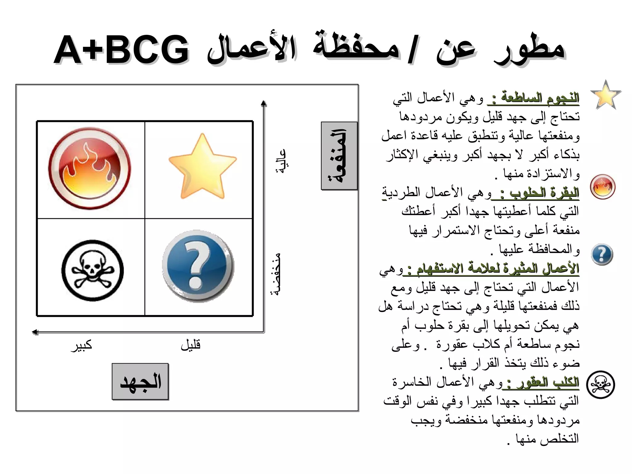 مطور عن  /  محفظة الأعمال  A+BCG المنفعة الجهد قليل كبير منخفضة عالية النجوم  الساطعة   :  وهي الأعمال التي تحتاج إلى جهد قليل ويكون مردودها ومنفعتها عالية وتنطبق عليه قاعدة اعمل بذكاء أكبر لا بجهد أكبر وينبغي الإكثار والاستزادة منها  . البقرة الحلوب  :  وهي الأعمال الطردية   التي كلما أعطيتها جهدا أكبر أعطتك منفعة أعلى وتحتاج الاستمرار فيها والمحافظة عليها  . الأعمال المثيرة  لعلامة الاستفهام   :  وهي الأعمال التي تحتاج إلى جهد قليل ومع ذلك فمنفعتها قليلة وهي تحتاج دراسة هل هي يمكن تحويلها إلى بقرة حلوب أم نجوم ساطعة أم كلاب عقورة  .  وعلى ضوء ذلك يتخذ القرار فيها  . الكلب العقور  :  وهي الأعمال الخاسرة التي تتطلب جهدا كبيرا وفي نفس الوقت مردودها ومنفعتها منخفضة ويجب التخلص منها  . 