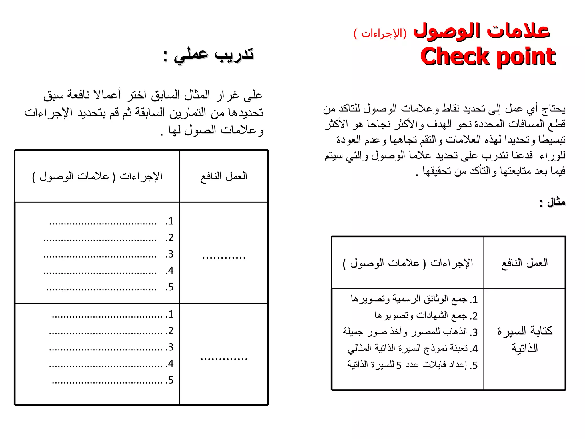 علامات الوصول  ( الإجراءات  ) Check point يحتاج أي عمل إلى تحديد نقاط وعلامات الوصول للتاكد من قطع المسافات المحددة نحو الهدف والأكثر نجاحا هو الأكثر تبسيطا وتحديدا لهذه العلامات والتقم تجاهها وعدم العودة للوراء  فدعنا نتدرب على تحديد علاما الوصول والتي سيتم فيما بعد متابعتها والتأكد من تحقيقها  . مثال  : تدريب عملي  : على غرار المثال السابق اختر أعمالا نافعة سبق تحديدها من التمارين السابقة ثم قم بتحديد الإجراءات وعلامات الصول لها  . الإجراءات  (  علامات الوصول  ) العمل النافع جمع الوثائق الرسمية وتصويرها جمع الشهادات وتصويرها الذهاب للمصور وأخذ صور جميلة تعبئة نموذج السيرة الذاتية المثالي إعداد فايلات عدد  5  للسيرة الذاتية كتابة السيرة الذاتية الإجراءات  (  علامات الوصول  ) العمل النافع ..................................... ....................................... ....................................... ....................................... ...................................... ............ ...................................... ....................................... ....................................... ....................................... ...................................... ............. 