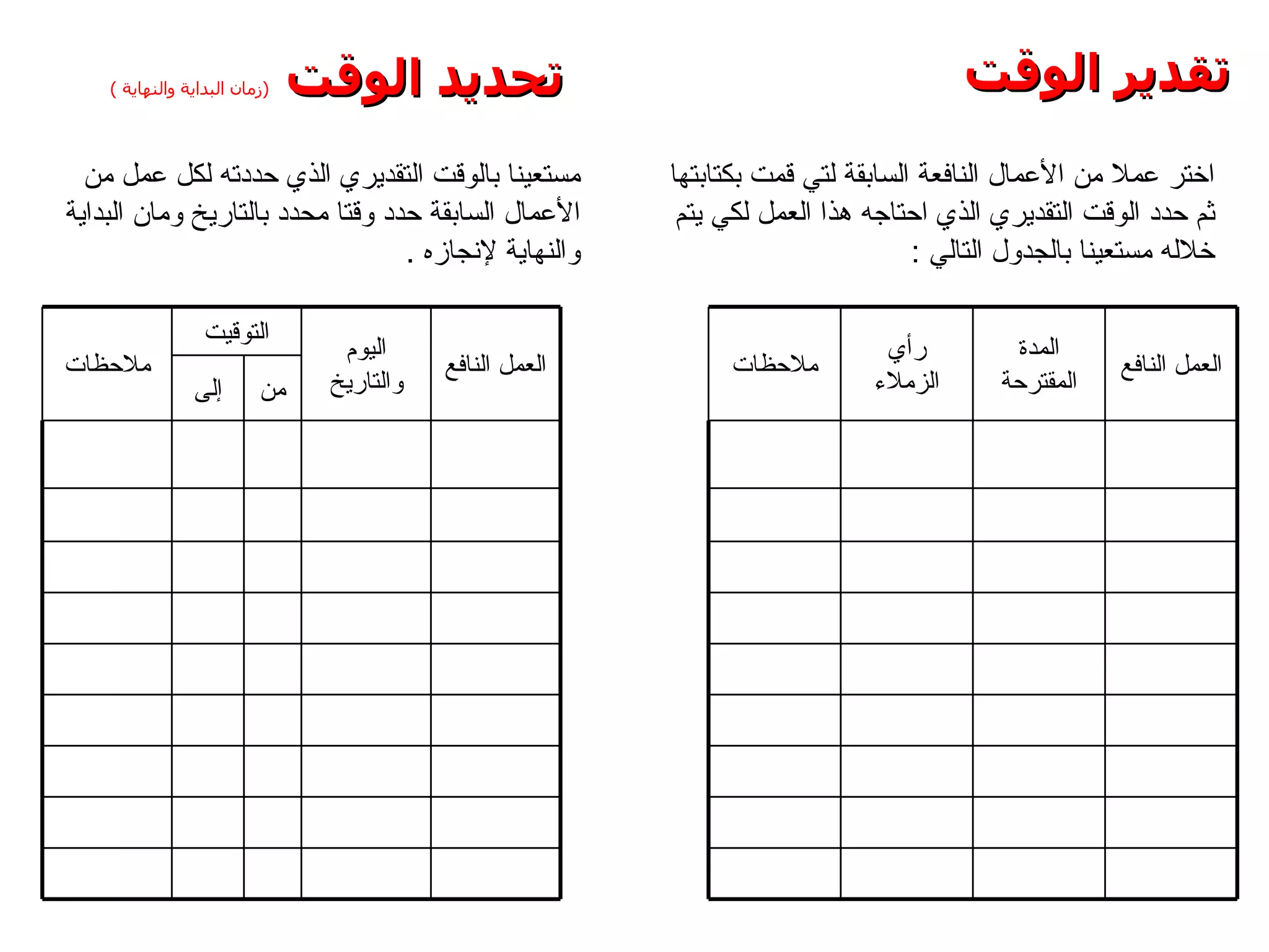 تقدير الوقت اختر عملا من الأعمال النافعة السابقة لتي قمت بكتابتها ثم حدد الوقت التقديري الذي احتاجه هذا العمل لكي يتم خلاله مستعينا بالجدول التالي  : مستعينا بالوقت التقديري الذي حددته لكل عمل من الأعمال السابقة حدد وقتا محدد بالتاريخ ومان البداية والنهاية لإنجازه  . تحديد الوقت   ( زمان البداية والنهاية  ) ملاحظات رأي الزملاء المدة المقترحة العمل النافع ملاحظات التوقيت اليوم والتاريخ العمل النافع إلى من 