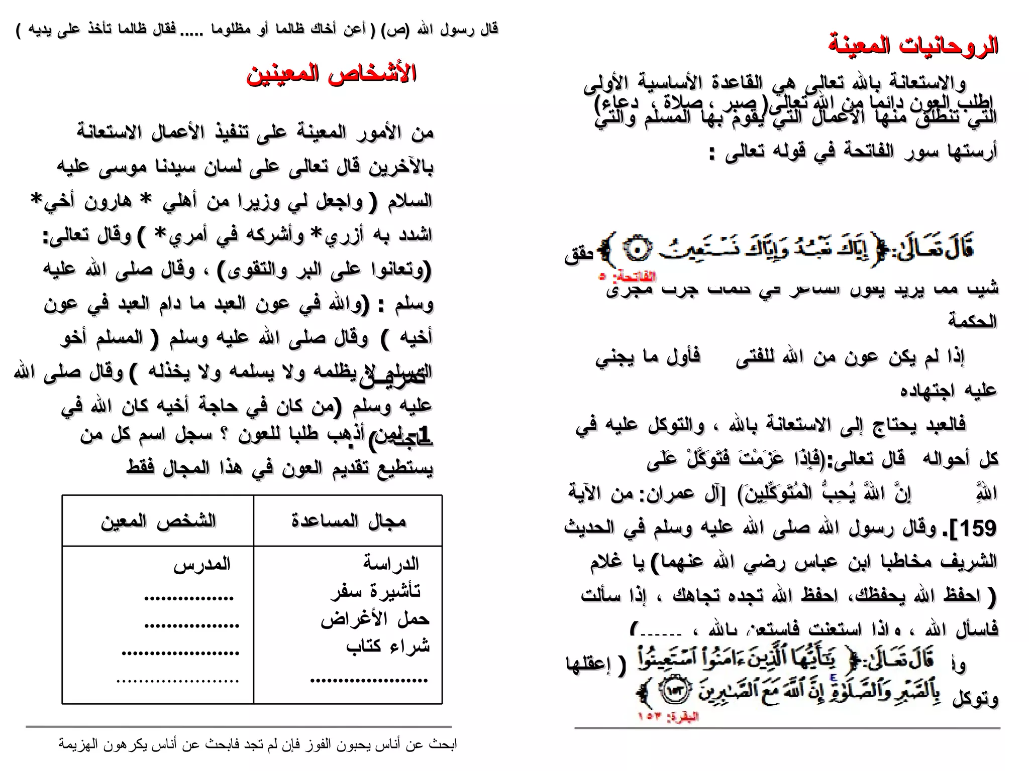 والاستعانة بالله تعالى هي القاعدة الأساسية الأولى التي تنطلق منها الأعمال التي يقوم بها المسلم والتي أرستها سور الفاتحة في قوله تعالى  : (  فلولا العون من الله لما استطاع الإنسان أن يحقق شيئا مما يريد يقول الشاعر في كلمات جرت مجرى الحكمة إذا لم يكن عون من الله للفتى  فأول ما يجني عليه اجتهاده فالعبد يحتاج إلى الاستعانة بالله ، والتوكل عليه في  كل أحواله  قال تعالى : ﴿فَإِذَا عَزَمْتَ فَتَوَكَّلْ عَلَى اللَّهِ   إِنَّ اللَّهَ يُحِبُّ الْمُتَوَكِّلِينَ﴾   [ آل عمران :  من الآية   159 ].  وقال رسول الله صلى الله عليه وسلم في الحديث الشريف مخاطبا ابن عباس رضي الله عنهما )  يا غلام  (  احفظ الله يحفظك، احفظ الله تجده تجاهك ، إذا سألت فاسأل الله ، وإذا استعنت فاستعن بالله ،  ......) وقال صلى الله عليه وسلم ناصحا للصحابي  (  إعقلها وتوكل  ) . الروحانيات المعينة  اطلب العون دائما من الله تعالى (  صبر ، صلاة ،  دعاء ) من الأمور المعينة على تنفيذ الأعمال الاستعانة بالآخرين قال تعالى على لسان سيدنا موسى عليه السلام  (  واجعل لي وزيرا من أهلي  *  هارون أخي *  اشدد به أزري *  وأشركه في أمري * )  وقال تعالى : ( وتعانوا على البر والتقوى )  ، وقال صلى الله عليه وسلم  : ( والله في عون العبد ما دام العبد في عون أخيه  )  وقال صلى الله عليه وسلم  (  المسلم أخو المسلم لا يظلمه ولا يسلمه ولا يخذله  )  وقال صلى الله عليه وسلم  ( من كان في حاجة أخيه كان الله في حاجته  )  . 1-  لمن أذهب طلبا للعون ؟ سجل اسم كل من يستطيع تقديم العون في هذا المجال فقط  قال رسول الله  ( ص ) (  أعن أخاك ظالما أو مظلوما  .....  فقال ظالما تأخذ على يديه  ) ابحث  عن أناس يحبون الفوز فإن لم تجد فابحث عن أناس يكرهون الهزيمة  الأشخاص المعينين تمريــن مجال المساعدة الشخص المعين الدراسة تأشيرة سفر حمل الأغراض شراء كتاب ..................... المدرس ................ ................. ..................... ...................... 