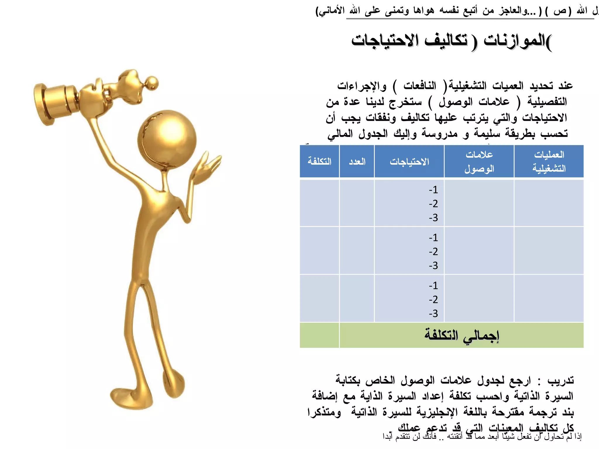 الموازنات  (  تكاليف  الاحتياجات ) عند  تحديد   العميات التشغيلية (  النافعات  )  والإجراءات التفصيلية  (  علامات الوصول  )   ستخرج لدينا عدة من  الاحتياجات والتي يترتب عليها تكاليف ونفقات  يجب أن تحسب بطريقة  سليمة و  مدروسة  وإليك  الجدول المالي المفصل  التالي كمثال على تحديد  تكاليف الاحتياجات الخاصة  : تدريب  :  ارجع لجدول علامات الوصول الخاص بكتابة السيرة الذاتية واحسب تكلفة إعداد السيرة الذاية مع إضافة بند ترجمة مقترحة باللغة الإنجليزية للسيرة الذاتية  ومتذكرا كل تكاليف المعينات التي قد تدعم عملك  . قال رسول الله  (  ص  ) ( ... والعاجز من أتبع نفسه هواها وتمنى على الله الأماني ) إذا لم تحاول أن تفعل شي ئا  أبعد مما قد أتقنته  ..  فأنك  لن  تتقدم أبدا  التكلفة العدد الاحتياجات علامات الوصول العمليات التشغيلية 1-  2-  3-  1-  2-  3-  1-  2-  3-  إجمالي  ال تكلفة 