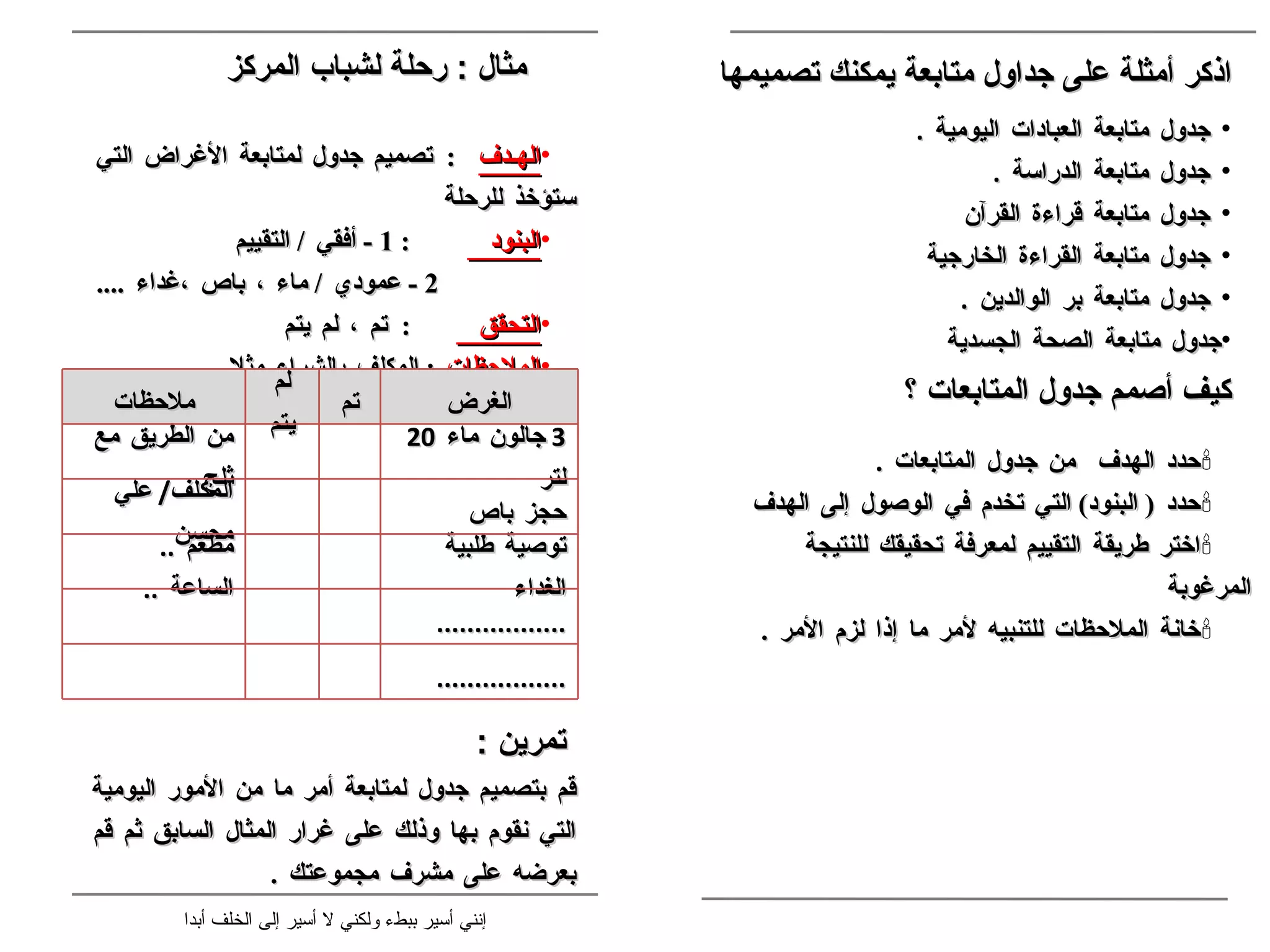 جدول متابعة العبادات اليومية  . جدول متابعة الدراسة  . جدول متابعة قراءة القرآن  جدول متابعة القراءة الخارجية  جدول متابعة بر الوالدين  . جدول متابعة الصحة الجسدية حدد الهدف  من جدول المتابعات  . حدد  (  البنود )  التي تخدم في الوصول إلى الهدف اختر طريقة التقييم لمعرفة تحقيقك للنتيجة المرغوبة خانة الملاحظات للتنبيه لأمر ما إذا لزم الأمر  . اذكر أمثلة على جداول متابعة يمكنك تصميمها كيف أصمم جدول المتابعات ؟ الهـدف   :  تصميم جدول لمتابعة الأغراض التي ستؤخذ للرحلة  البنود  : 1 -  أفقي  /  التقييم  2 -  عمودي  /  ماء ، باص ،غداء  .... التحقق  :  تم ، لم يتم الملاحظات   :  المكلف بالشراء مثلا  . قم بتصميم جدول لمتابعة أمر ما من الأمور اليومية التي نقوم بها وذلك على غرار المثال السابق ثم قم بعرضه على مشرف مجموعتك  . إنني أسير ببطء ولكني لا أسير  إلى الخلف  أبدا مثال  :  رحلة لشباب المركز تمرين  : الغرض تم لم يتم ملاحظات 3  جالون ماء  20  لتر من الطريق مع ثلج حجز باص المكلف /  علي محسن توصية طلبية الغداء مطعم  ..  الساعة  .. ................. ................. 