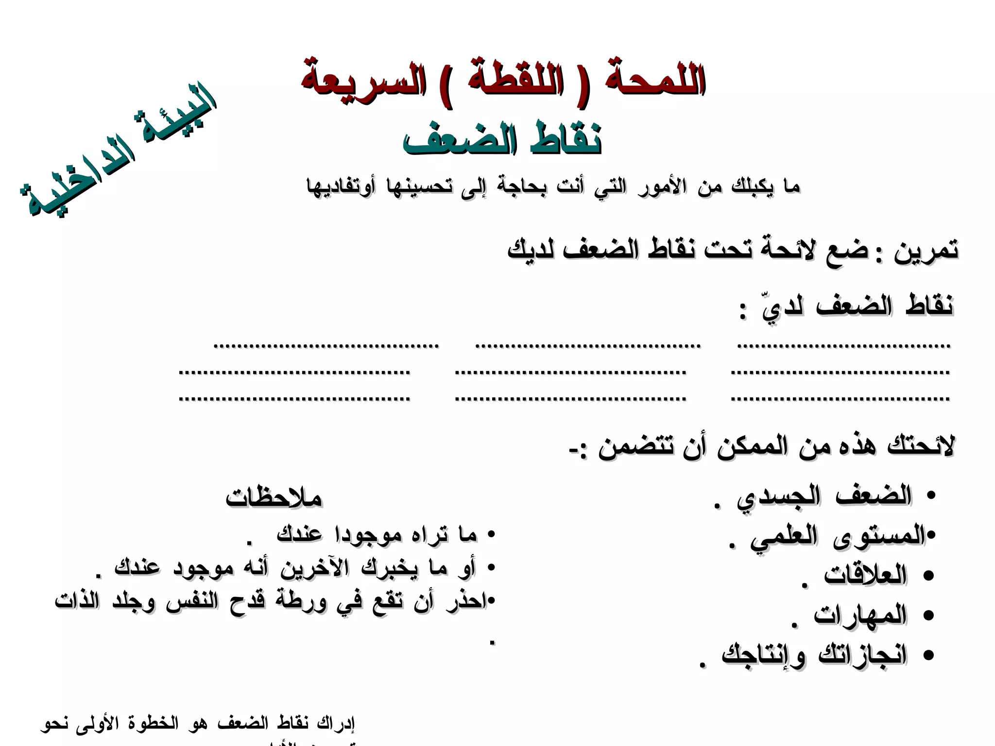 اللمحة  (  اللقطة  )  السريعة   نقاط  الضعف الضعف الجسدي  . المستوى العلمي  . العلاقات  . المهارات   . انجازاتك و إنتاجك   .   إدراك نقاط الضعف هو الخطوة الأولى نحو تحسين الأداء لائحتك هذه من الممكن أن تتضمن  :- نقاط  الضعف  لديّ   : ....................................  ......................................  ...................................... ....................................  ......................................  ...................................... ....................................  ......................................  ...................................... تمرين  :   ضع لائحة تحت  نقاط الضعف لديك  ملاحظات  ما تراه موجودا عندك  . أو ما يخبرك الآخرين أنه موجود عندك  . احذر أن تقع في ورطة  قدح النفس وجلد الذات  . ما يكبلك من الأمور التي أنت بحاجة إلى تحسينها أوتفاديها  البيئة الداخلية 