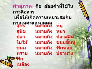 คำสุภาพ   คือ  ถ้อยคำที่ใช้ในการสื่อสาร  เพื่อให้เกิดความเหมาะสมกับกาลเทศะและบุคคล   หมู หมา ปลาสลิด ขนมขี้หนู ฟักทอง ปลาหาง หมายถึง หมายถึง หมายถึง หมายถึง หมายถึง หมายถึง สุกร สุนัข ปลาใบไม้ ขนมทราย ฟักเหลือง ปลาช่อน 