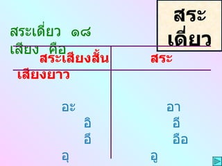 สระเดี่ยว สระเดี่ยว  ๑๘  เสียง  คือ สระเสียงสั้น สระเสียงยาว   อะ   อา   อิ   อี   อึ อือ อุ อู 