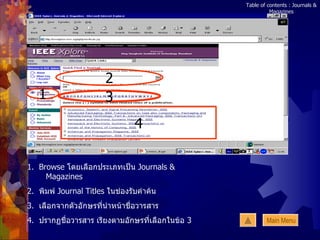 Table of contents : Journals & Magazines 1 1.  Browse  โดยเลือกประเภทเป็น  Journals & Magazines 2.  พิมพ์   Journal Titles  ในช่องรับคำค้น 3.  เลือกจากตัวอักษรที่นำหน้าชื่อวารสาร 4.  ปรากฏชื่อวารสาร เรียงตามอักษรที่เลือกในข้อ  3 2 3 4 Main Menu 