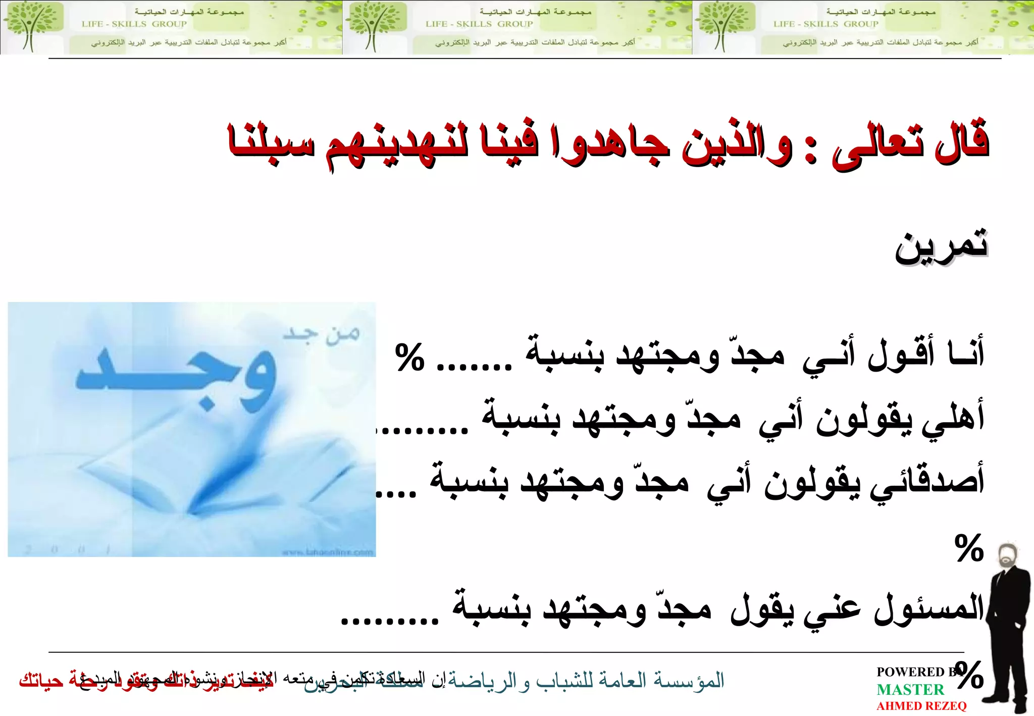 قال تعالى  :  والذين جاهدوا فينا لنهدينهم سبلنا إن السعادة تكمن في متعه الإنجاز ونشوه المجهود المبدع  أنـا أقـول أنـي  مجدّ ومجتهد بنسبة  ...... .  % أهلي يقولون أني  مجدّ ومجتهد بنسبة  ........ . . % أصدقائي يقولون أني  مجدّ ومجتهد بنسبة  .. .. .. % المسئول  عني يقول  مجدّ ومجتهد بنسبة  ... . ... .. % تمرين 