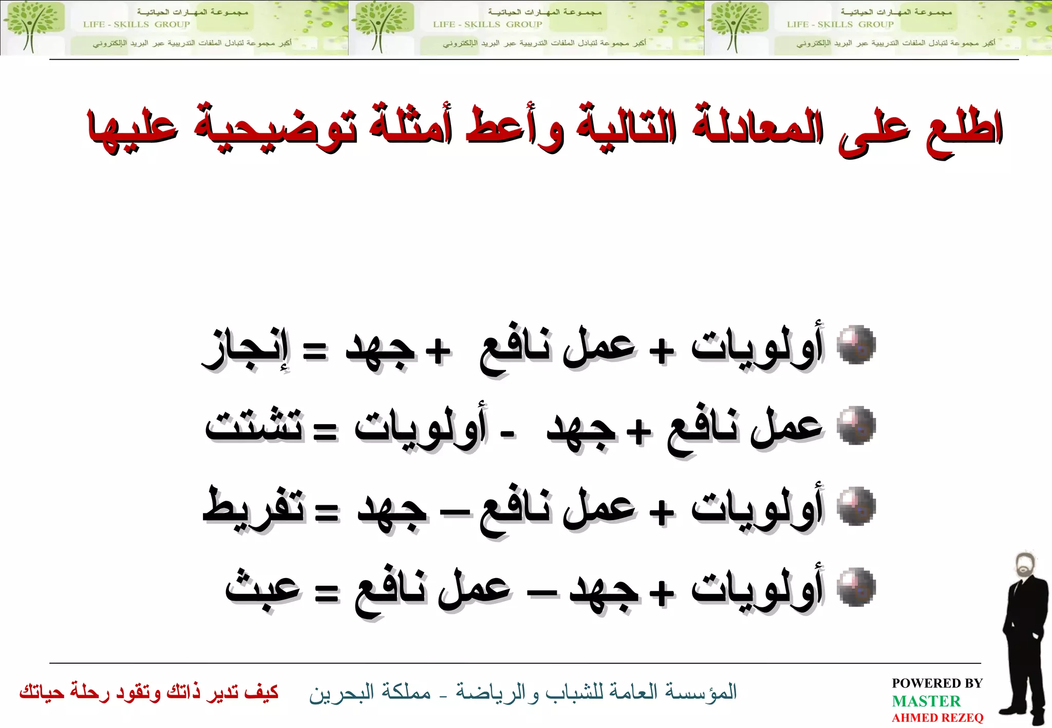أولويات  +  عمل نافع  +  جهد  =  إنجاز عمل نافع  +  جهد  -  أولويات  =  تشتت أولويات  +  عمل نافع – جهد  =  تفريط أولويات  +  جهد – عمل نافع  =  عبث  اطلع على المعادلة التالية وأعط أمثلة توضيحية عليها 