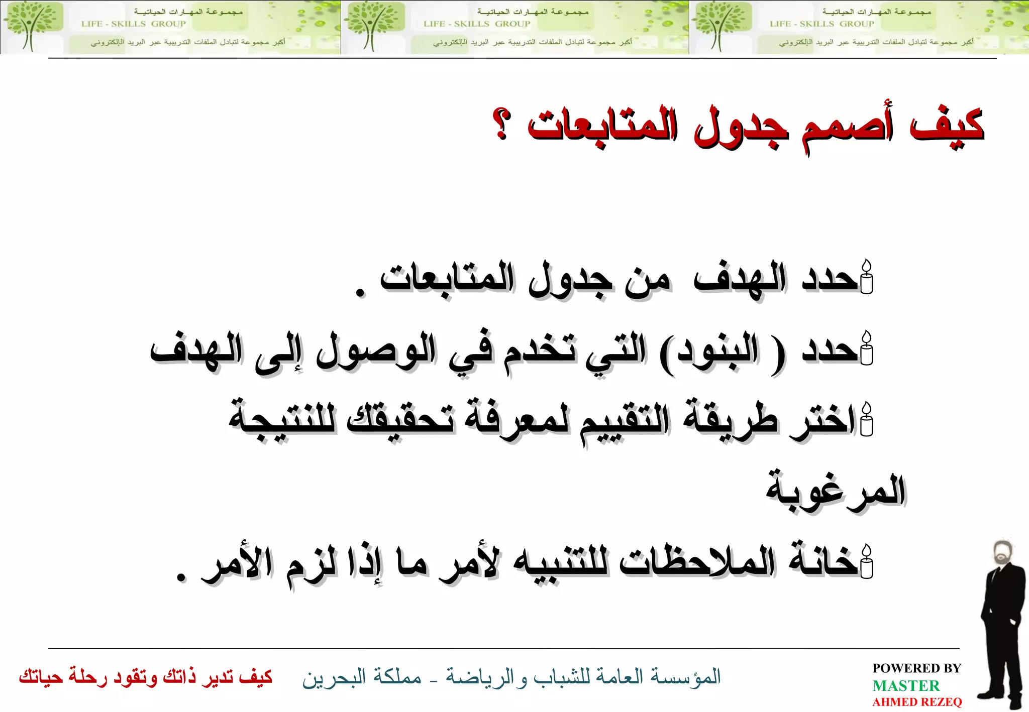 حدد الهدف  من جدول المتابعات  . حدد  (  البنود )  التي تخدم في الوصول إلى الهدف اختر طريقة التقييم لمعرفة تحقيقك للنتيجة المرغوبة خانة الملاحظات للتنبيه لأمر ما إذا لزم الأمر  . كيف أصمم جدول المتابعات ؟ 