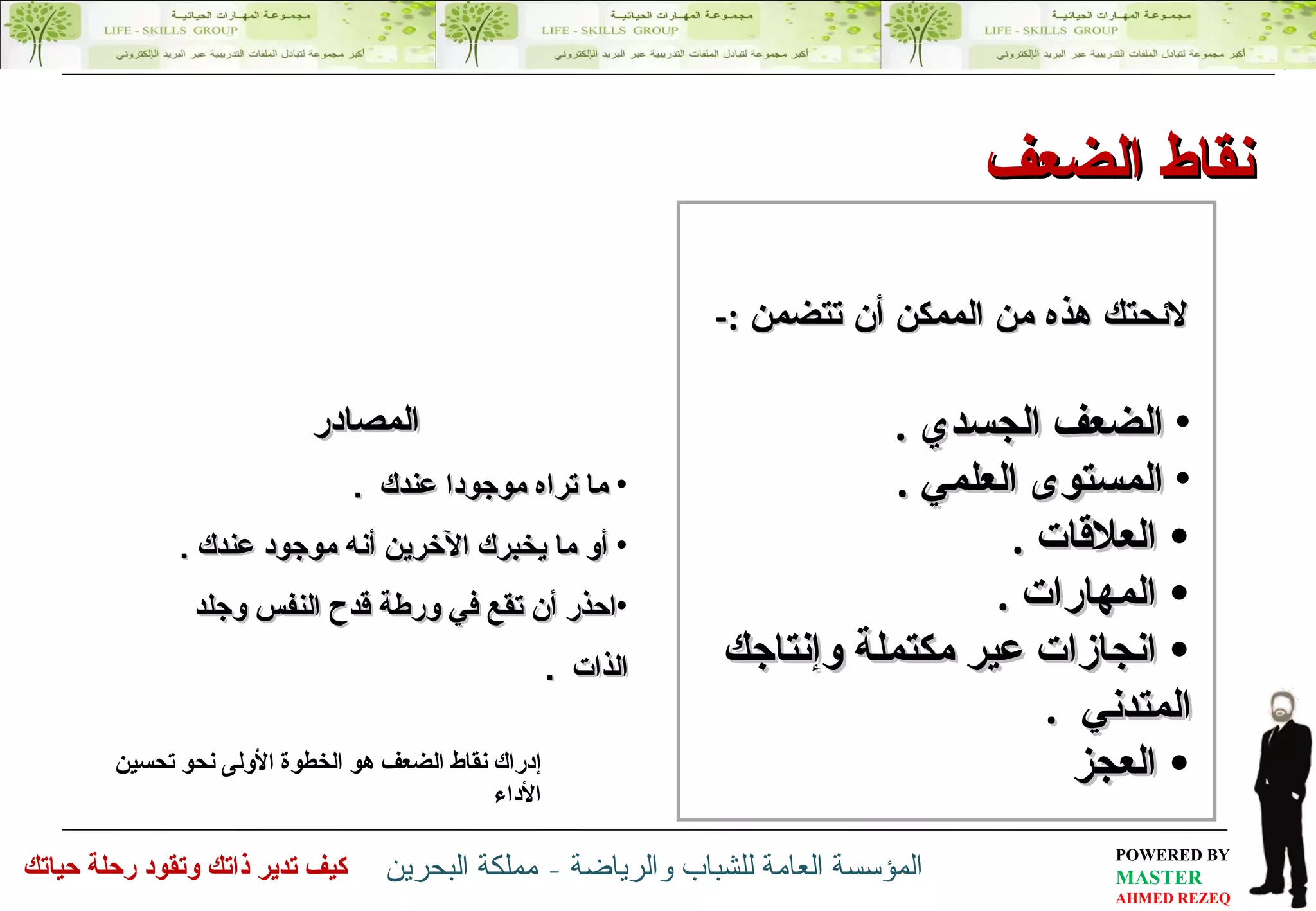 نقاط  الضعف الضعف الجسدي  . المستوى العلمي  . العلاقات  . المهارات   . انجازات  عير مكتملة  و إنتاجك المتدني  . العجز إدراك نقاط الضعف هو الخطوة الأولى نحو تحسين الأداء لائحتك هذه من الممكن أن تتضمن  :- المصادر ما تراه موجودا عندك  . أو ما يخبرك الآخرين أنه موجود عندك  . احذر أن تقع في ورطة  قدح النفس وجلد الذات  . 