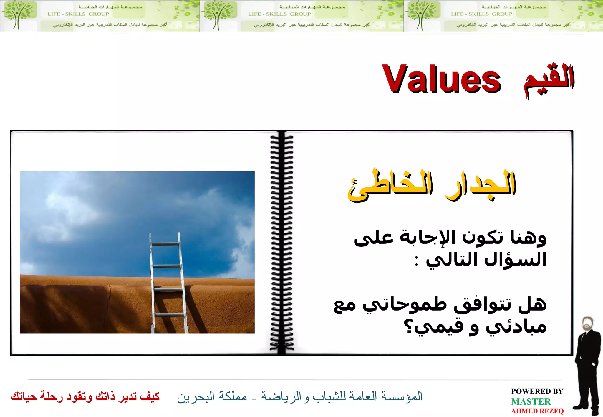 القيم  Values الجدار الخاطئ وهنا تكون الإجابة على السؤال التالي  : هل تتوافق طموحاتي مع مبادئي و قيمي؟ 
