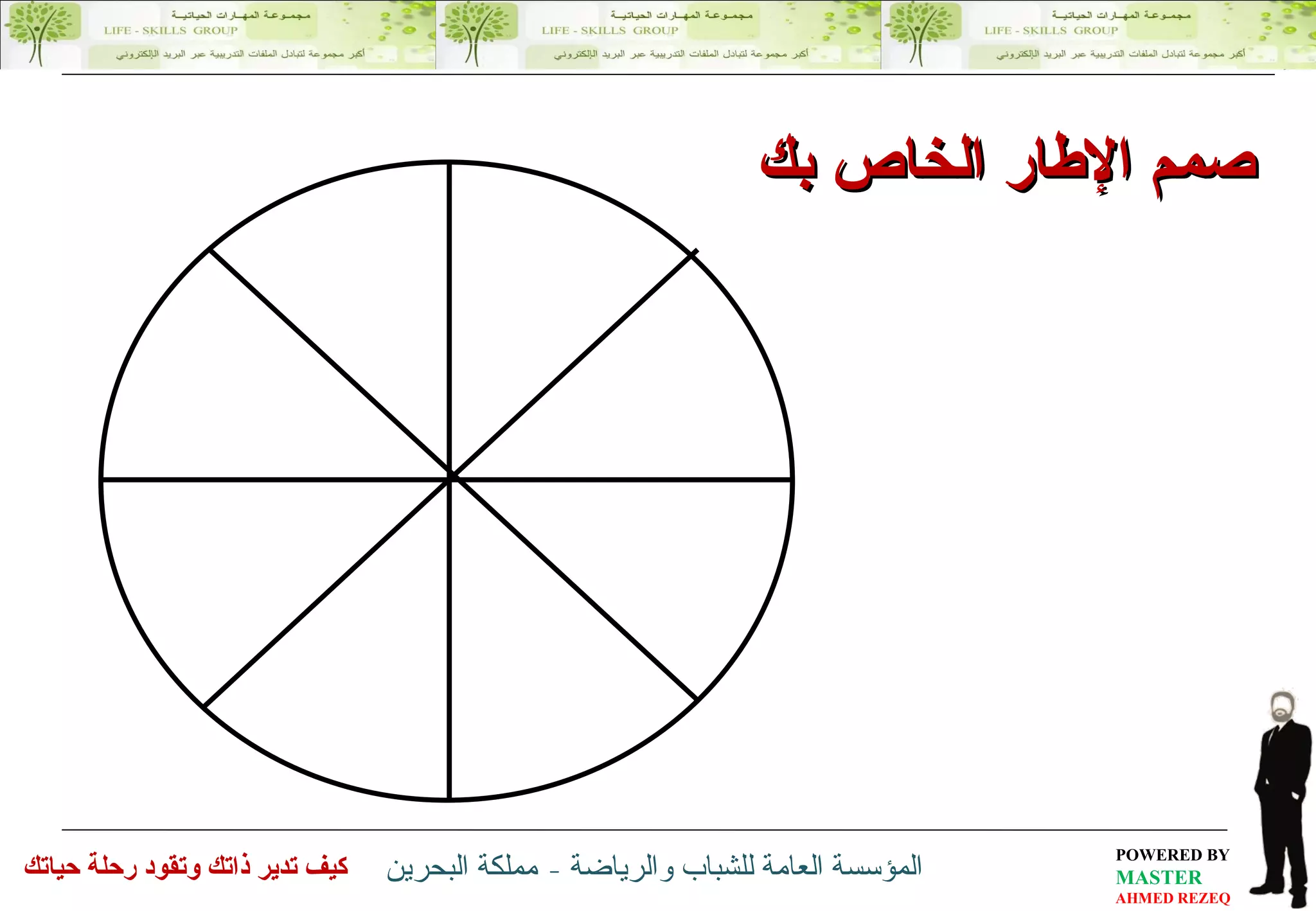 صمم الإطار الخاص بك الروحانية العائلية المالية الاجتماعية العلمية الشخصية الوظيفة الصحية 