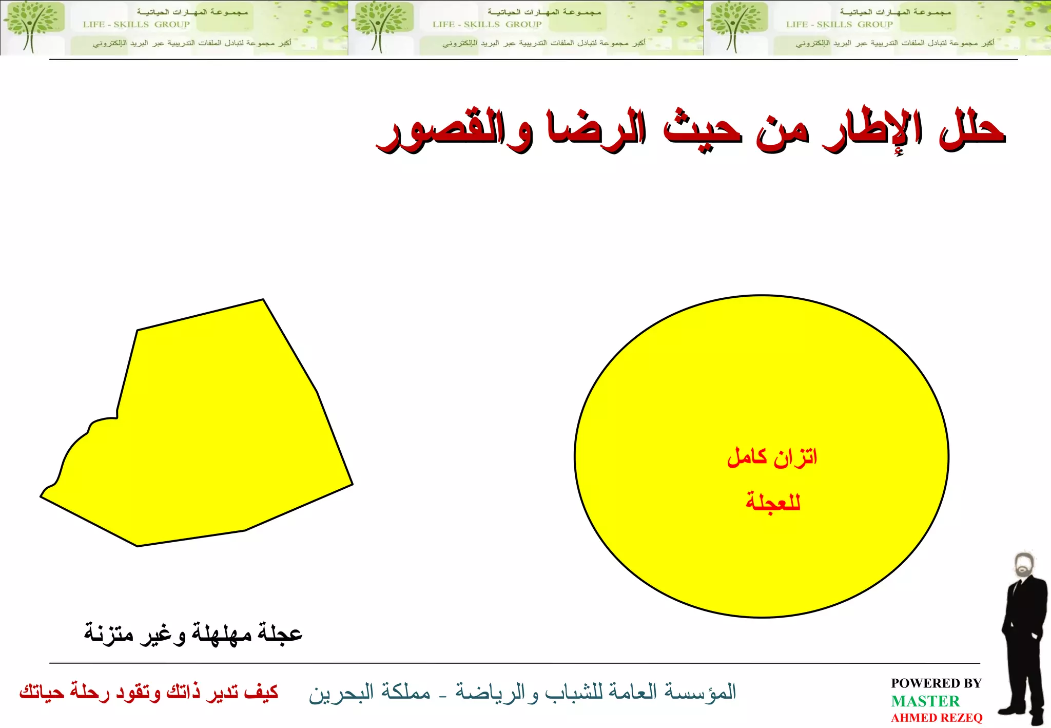 اتزان كامل للعجلة عجلة مهلهلة وغير متزنة حلل الإطار من حيث الرضا والقصور 