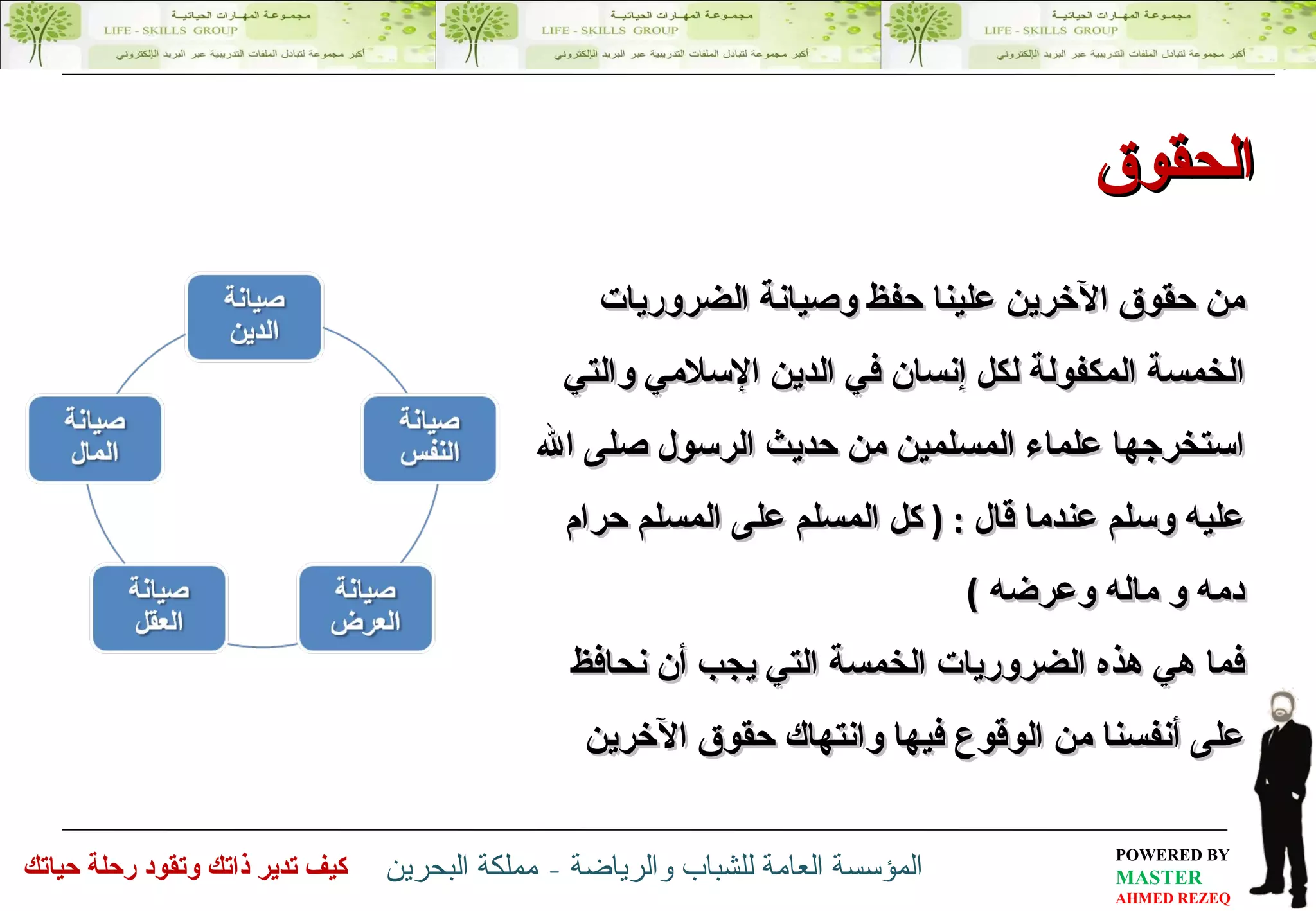 من حقوق الآخرين علينا حفظ وصيانة الضروريات الخمسة المكفولة لكل إنسان في الدين الإسلامي والتي استخرجها علماء المسلمين من حديث الرسول صلى الله عليه وسلم عندما قال  : (  كل المسلم على المسلم حرام دمه و ماله وعرضه  ) فما هي هذه الضروريات الخمسة التي يجب أن نحافظ على أنفسنا من الوقوع فيها وانتهاك حقوق الآخرين الحقوق 