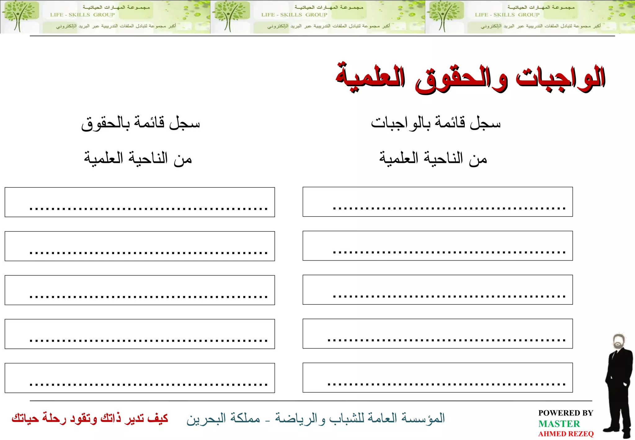 سجل قائمة بالواجبات  من الناحية العلمية ........................................... ........................................... ........................................... ............................................ ............................................ سجل قائمة بالحقوق  من الناحية العلمية ............................................ ............................................ ............................................ ............................................ ............................................ الواجبات والحقوق العلمية 