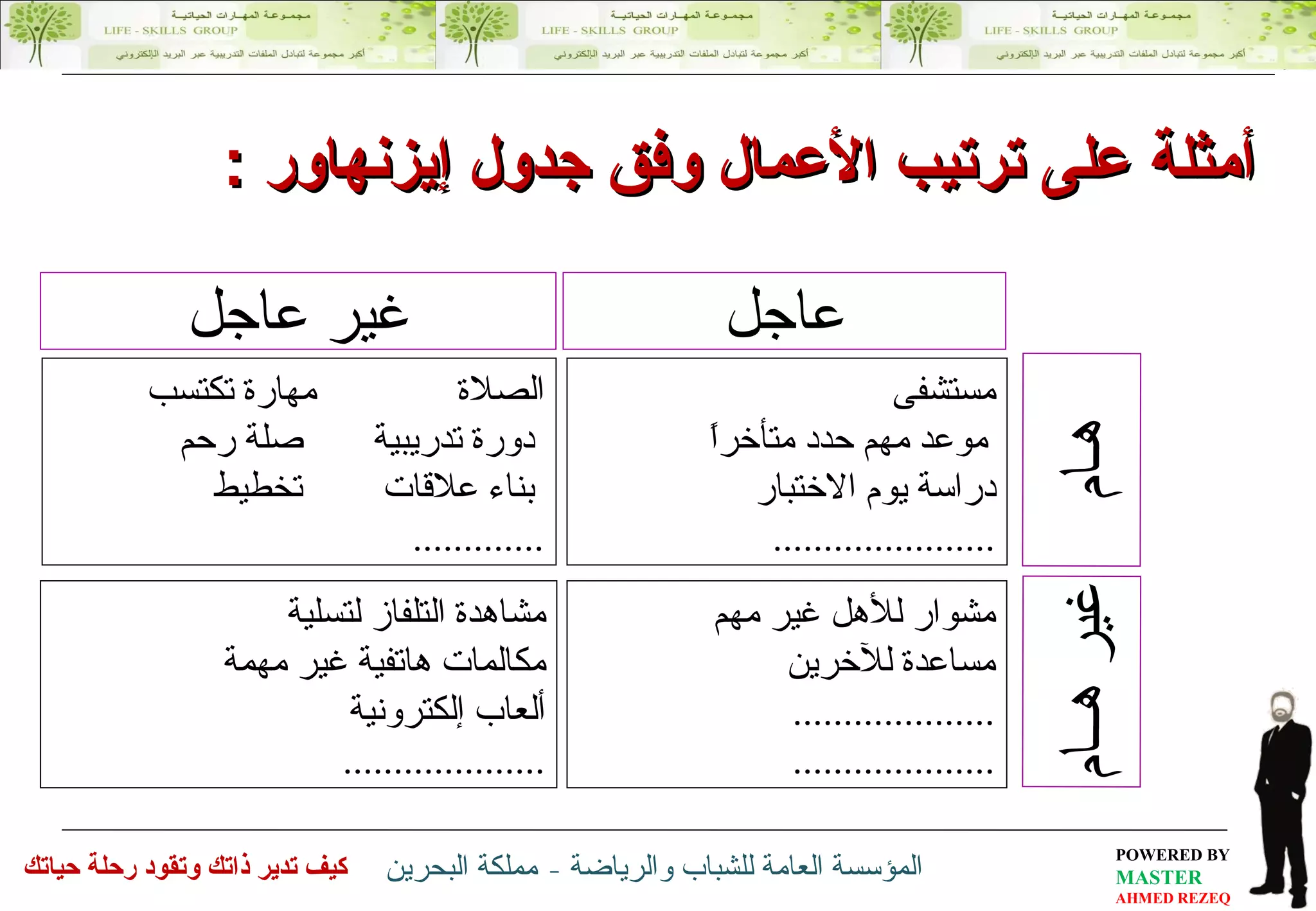 أمثلة على ترتيب الأعمال وفق جدول إيزنهاور  : مشوار للأهل غير مهم مساعدة للآخرين .................... .................... مشاهدة التلفاز لتسلية مكالمات هاتفية غير مهمة ألعاب إلكترونية .................... مستشفى موعد مهم حدد متأخراً دراسة يوم الاختبار ...................... الصلاة  مهارة تكتسب دورة تدريبية  صلة رحم بناء علاقات  تخطيط ............. غير عاجل عاجل هـام غير هــام 