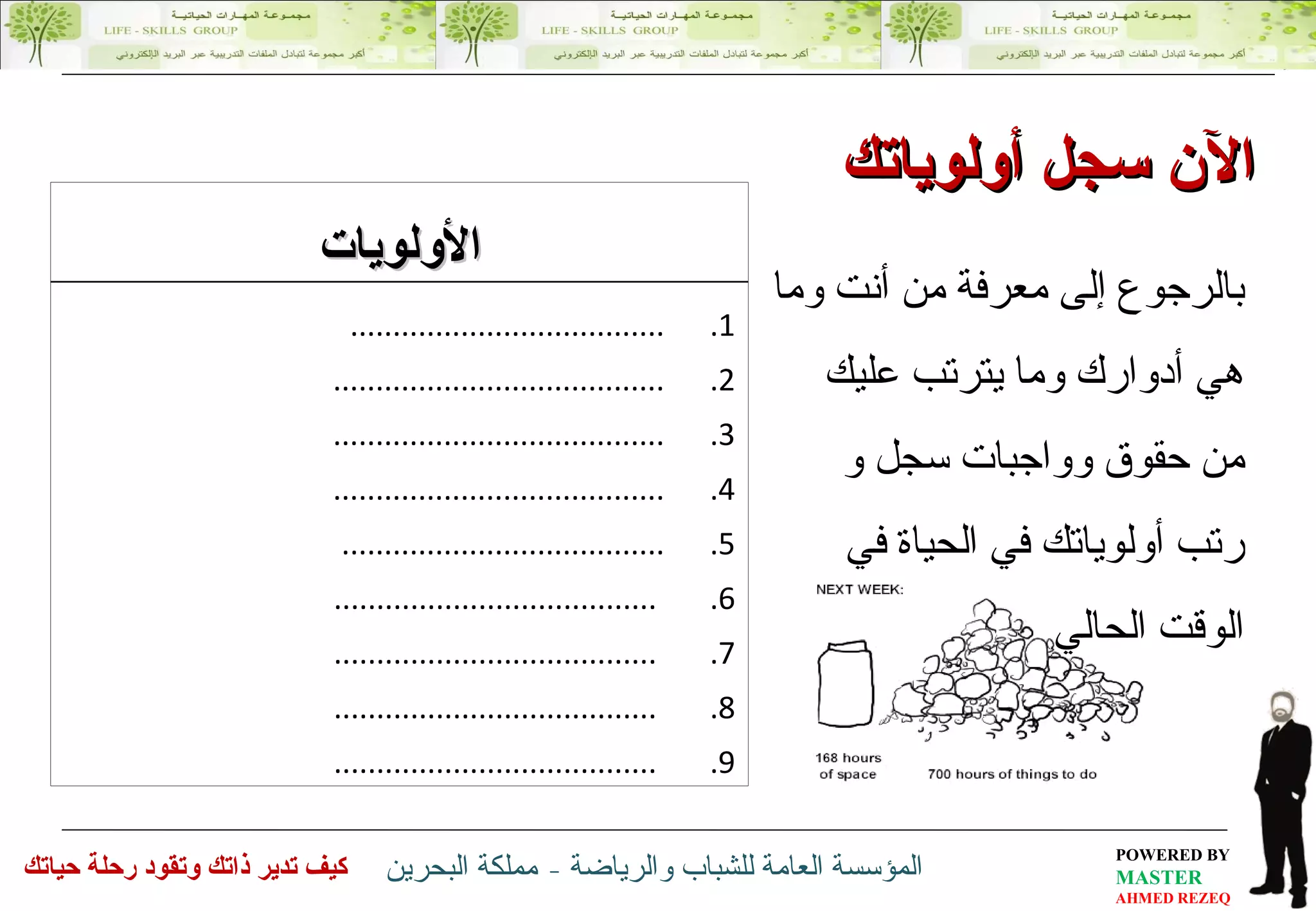 بالرجوع إلى معرفة من أنت وما هي أدوارك وما يترتب عليك من حقوق وواجبات سجل و رتب أولوياتك في الحياة في الوقت الحالي الآن سجل أولوياتك الأولويات ..................................... ....................................... ....................................... ....................................... ...................................... ...................................... ...................................... ...................................... ...................................... 