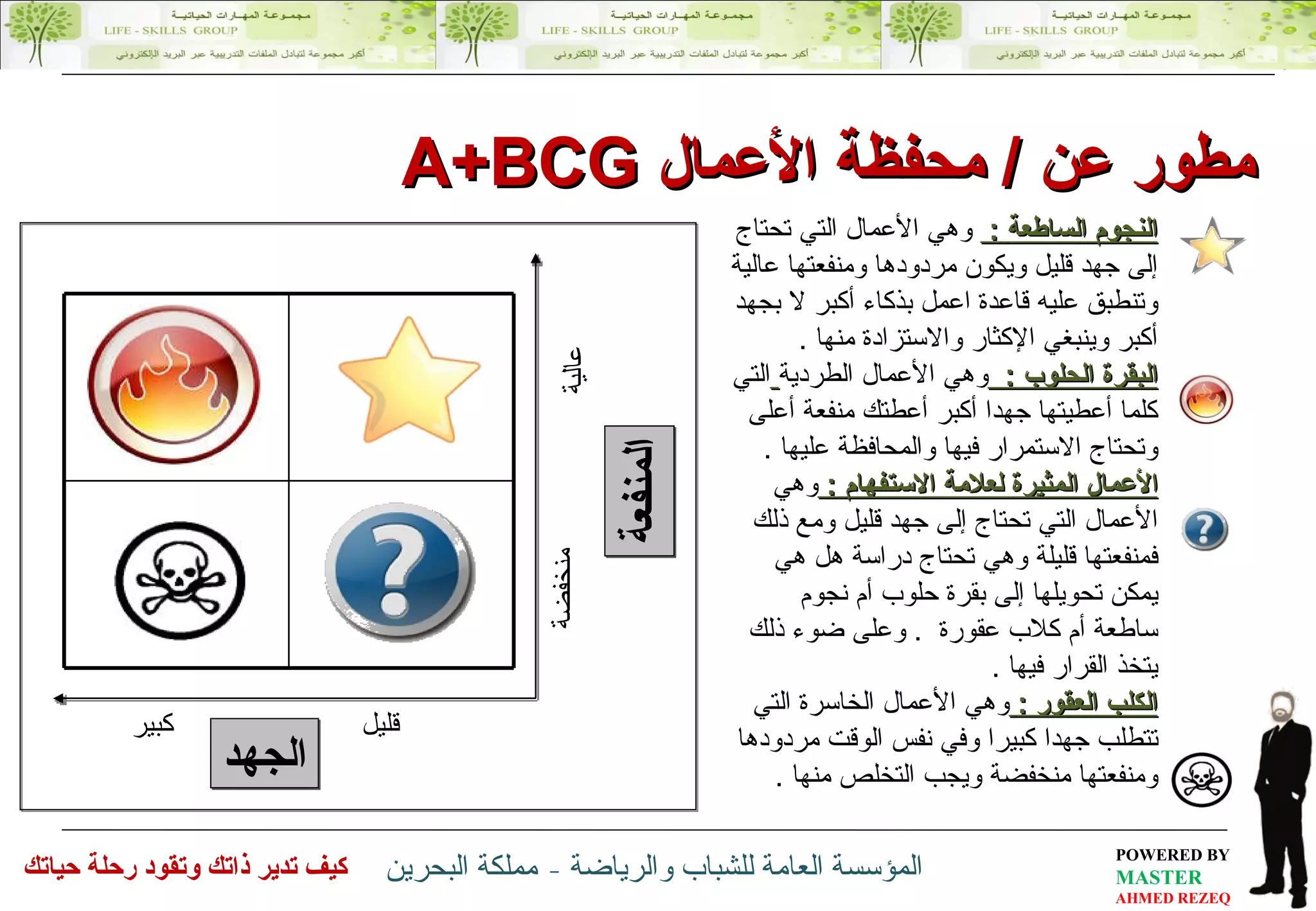 المنفعة الجهد قليل كبير منخفضة عالية النجوم  الساطعة   :  وهي الأعمال التي تحتاج إلى جهد قليل ويكون مردودها ومنفعتها عالية وتنطبق عليه قاعدة اعمل بذكاء أكبر لا بجهد أكبر وينبغي الإكثار والاستزادة منها  . البقرة الحلوب  :  وهي الأعمال الطردية   التي كلما أعطيتها جهدا أكبر أعطتك منفعة أعلى وتحتاج الاستمرار فيها والمحافظة عليها  . الأعمال المثيرة  لعلامة الاستفهام   :  وهي الأعمال التي تحتاج إلى جهد قليل ومع ذلك فمنفعتها قليلة وهي تحتاج دراسة هل هي يمكن تحويلها إلى بقرة حلوب أم نجوم ساطعة أم كلاب عقورة  .  وعلى ضوء ذلك يتخذ القرار فيها  . الكلب العقور  :  وهي الأعمال الخاسرة التي تتطلب جهدا كبيرا وفي نفس الوقت مردودها ومنفعتها منخفضة ويجب التخلص منها  . مطور عن  /  محفظة الأعمال  A+BCG 