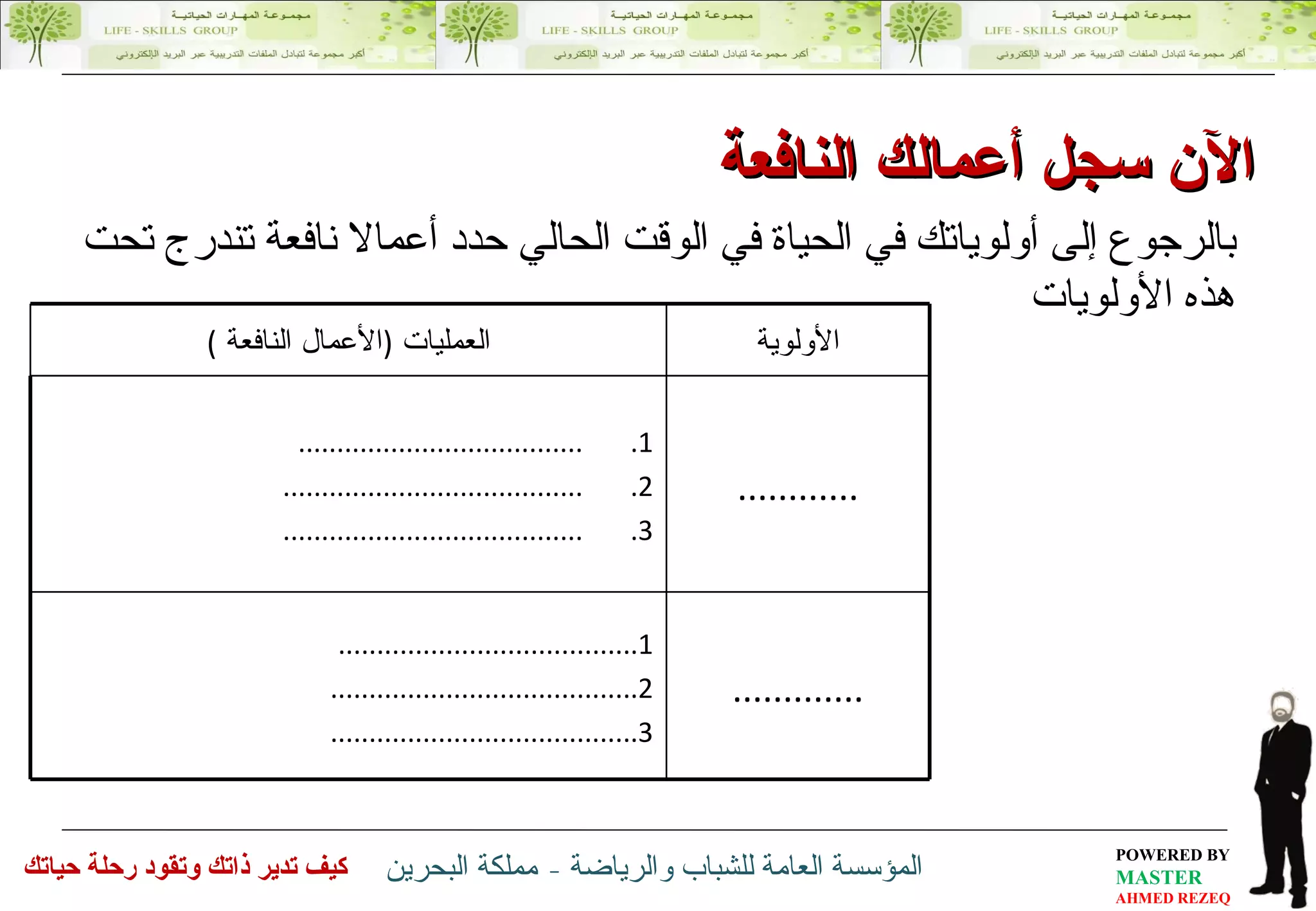 بالرجوع إلى أولوياتك في الحياة في الوقت الحالي حدد أعمالا نافعة تندرج تحت هذه الأولويات الآن سجل أعمالك النافعة العمليات  ( الأعمال النافعة  ) الأولوية ..................................... ....................................... ....................................... ............ ...................................... ....................................... ....................................... ............. 