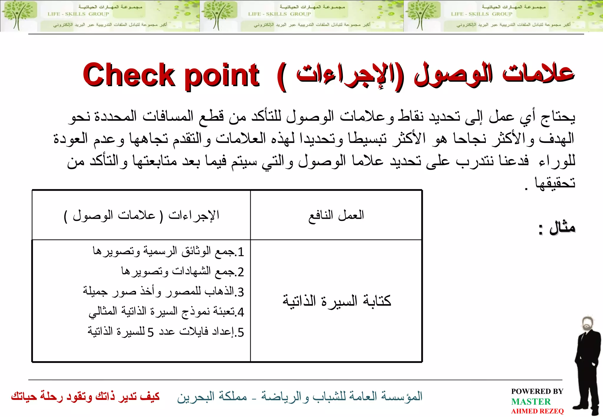 يحتاج أي عمل إلى تحديد نقاط وعلامات الوصول للت أ كد من قطع المسافات المحددة نحو الهدف والأكثر نجاحا هو الأكثر تبسيطا وتحديدا لهذه العلامات والتق د م تجاهها وعدم العودة للوراء  فدعنا نتدرب على تحديد علاما الوصول والتي سيتم فيما بعد متابعتها والتأكد من تحقيقها  . مثال  : علامات الوصول  ( الإجراءات  )  Check point الإجراءات  (  علامات الوصول  ) العمل النافع جمع الوثائق الرسمية وتصويرها جمع الشهادات وتصويرها الذهاب للمصور وأخذ صور جميلة تعبئة نموذج السيرة الذاتية المثالي إعداد فايلات عدد  5  للسيرة الذاتية كتابة السيرة الذاتية 