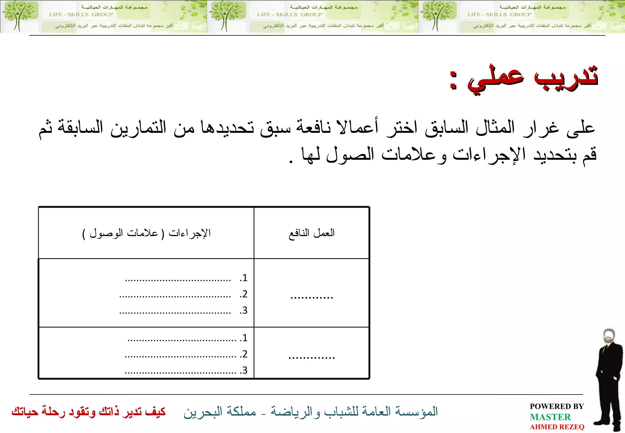على غرار المثال السابق اختر أعمالا نافعة سبق تحديدها من التمارين السابقة ثم قم بتحديد الإجراءات وعلامات الصول لها  . تدريب عملي  : الإجراءات  (  علامات الوصول  ) العمل النافع ..................................... ....................................... ....................................... ............ ...................................... ....................................... ....................................... ............. 