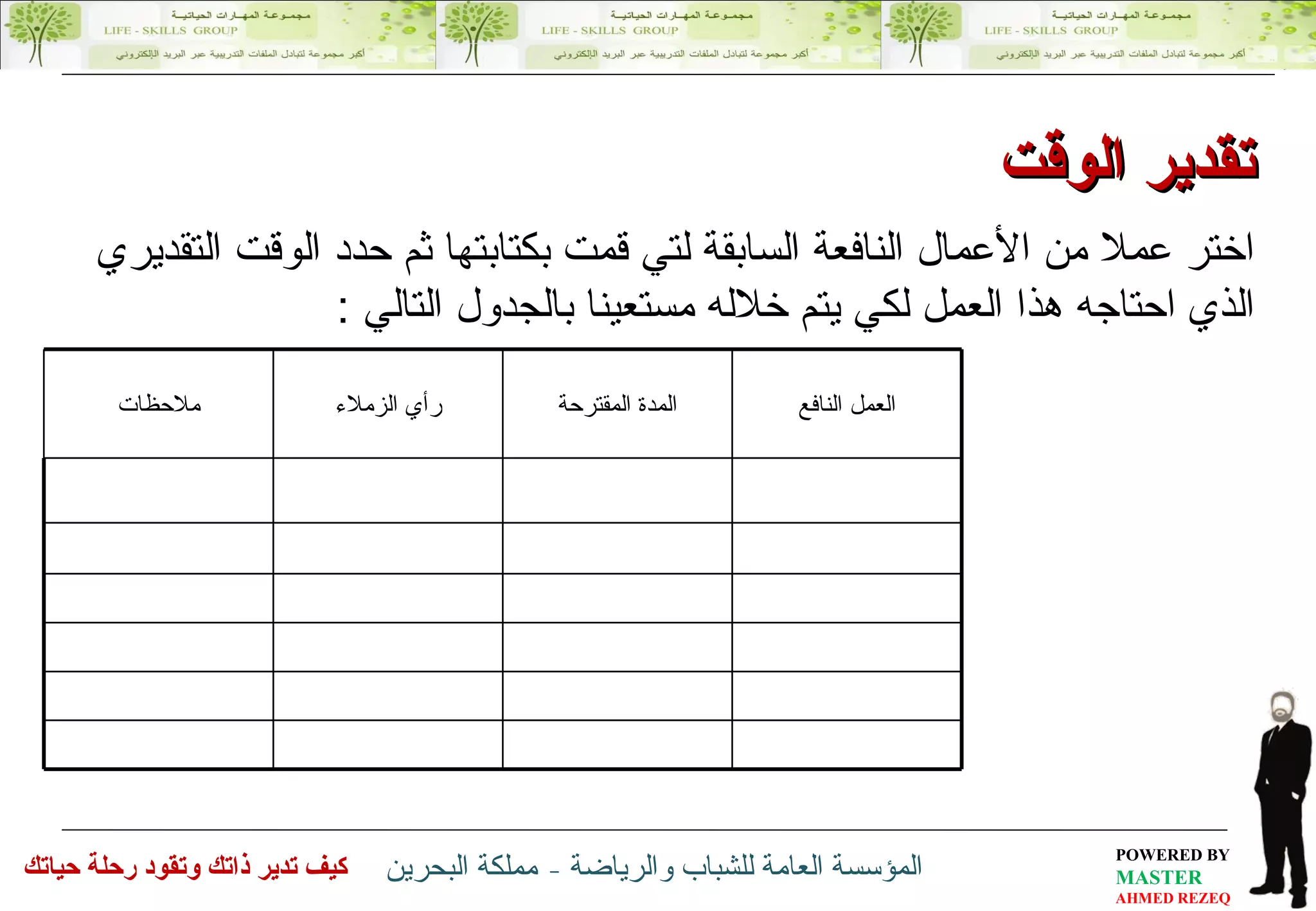 اختر عملا من الأعمال النافعة السابقة لتي قمت بكتابتها ثم حدد الوقت التقديري الذي احتاجه هذا العمل لكي يتم خلاله مستعينا بالجدول التالي  : تقدير الوقت ملاحظات رأي الزملاء المدة المقترحة العمل النافع 