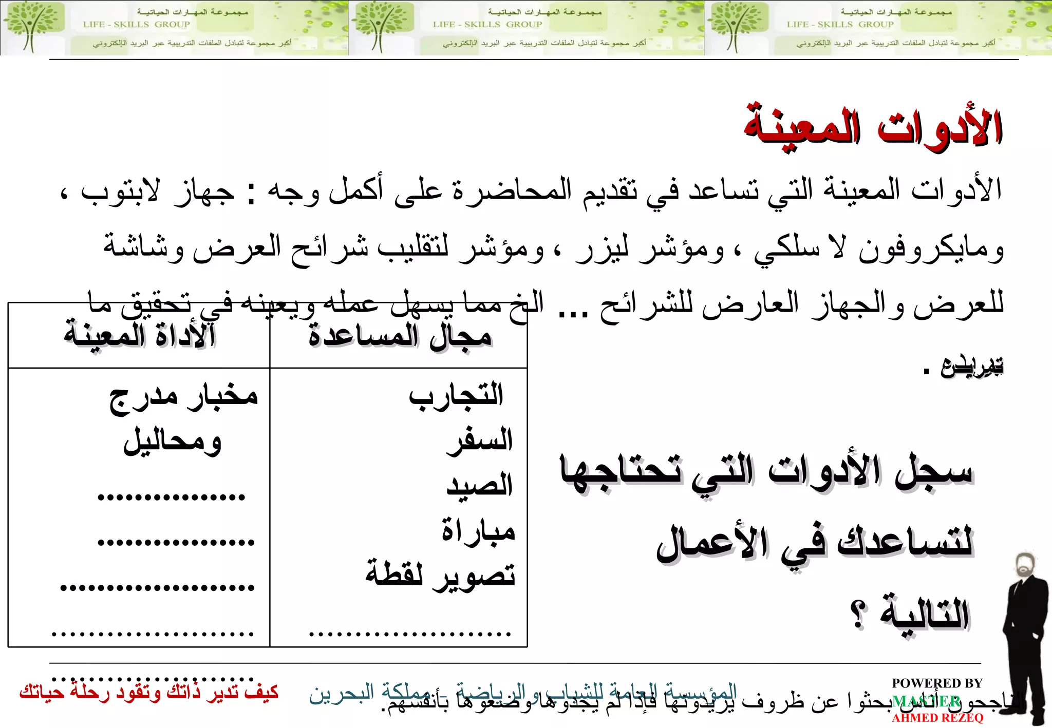 الأدوات المعينة التي تساعد في تقديم المحاضرة على أكمل وجه  :  جهاز لابتوب ، ومايكروفون لا سلكي ، ومؤشر ليزر ، ومؤشر لتقليب شرائح العرض وشاشة للعرض والجهاز العارض للشرائح  ...  الخ مما يسهل عمله ويعينه في تحقيق ما يريده  . سجل  الأدوات التي  تحتاجها  لتساعد ك  في الأعمال التالية ؟  الناجحون أناس بحثوا عن ظروف يريدونها فإذا لم يجدوها وضعوها بأنفسهم .  تمريــن الأدوات المعينة مجال المساعدة الأداة المعينة التجارب السفر الصيد مباراة تصوير لقطة ...................... مخبار مدرج ومحاليل ................ ................. ..................... ...................... ...................... 