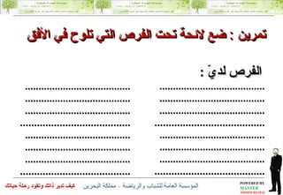 الفرص لديّ   : ............................. ... ....... .............................. . ........  .............................. . ........ .............................. ... ......  ............................. ... ....... .............................. . ........  .............................. . ........ .............................. ... ......  تمرين  :   ضع لائحة تحت الفرص التي تلوح في الأفق  ............................. ... ....... .............................. . ........  .............................. . ........ .............................. ... ......  ............................. ... ....... .............................. . ........  .............................. . ........ .............................. ... ......  