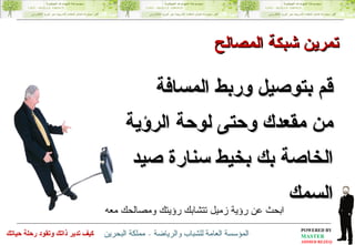 قم بتوصيل وربط المسافة من مقعدك وحتى لوحة الرؤية الخاصة بك بخيط سنارة صيد السمك تمرين  شبكة المصالح ابحث عن رؤية زميل تتشابك رؤيتك ومصالحك معه 