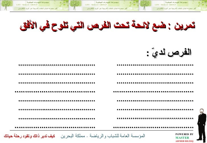 تطوير الذات والثقة بالنفس Ppt