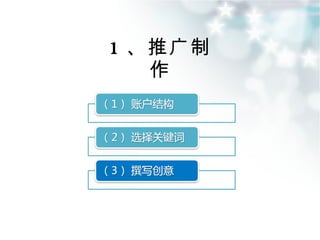 1 、推广制作 